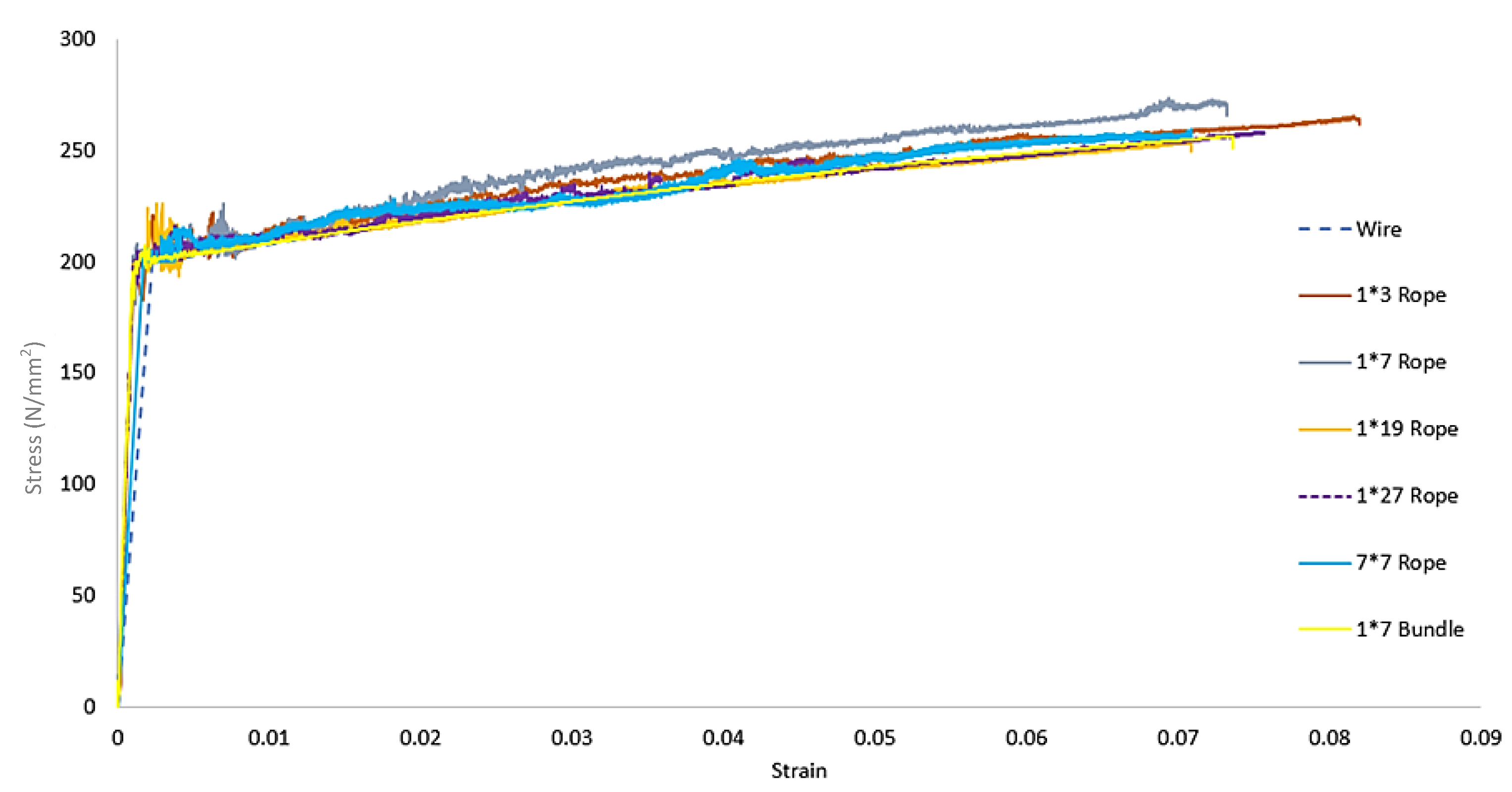 Buildings 14 01567 g013