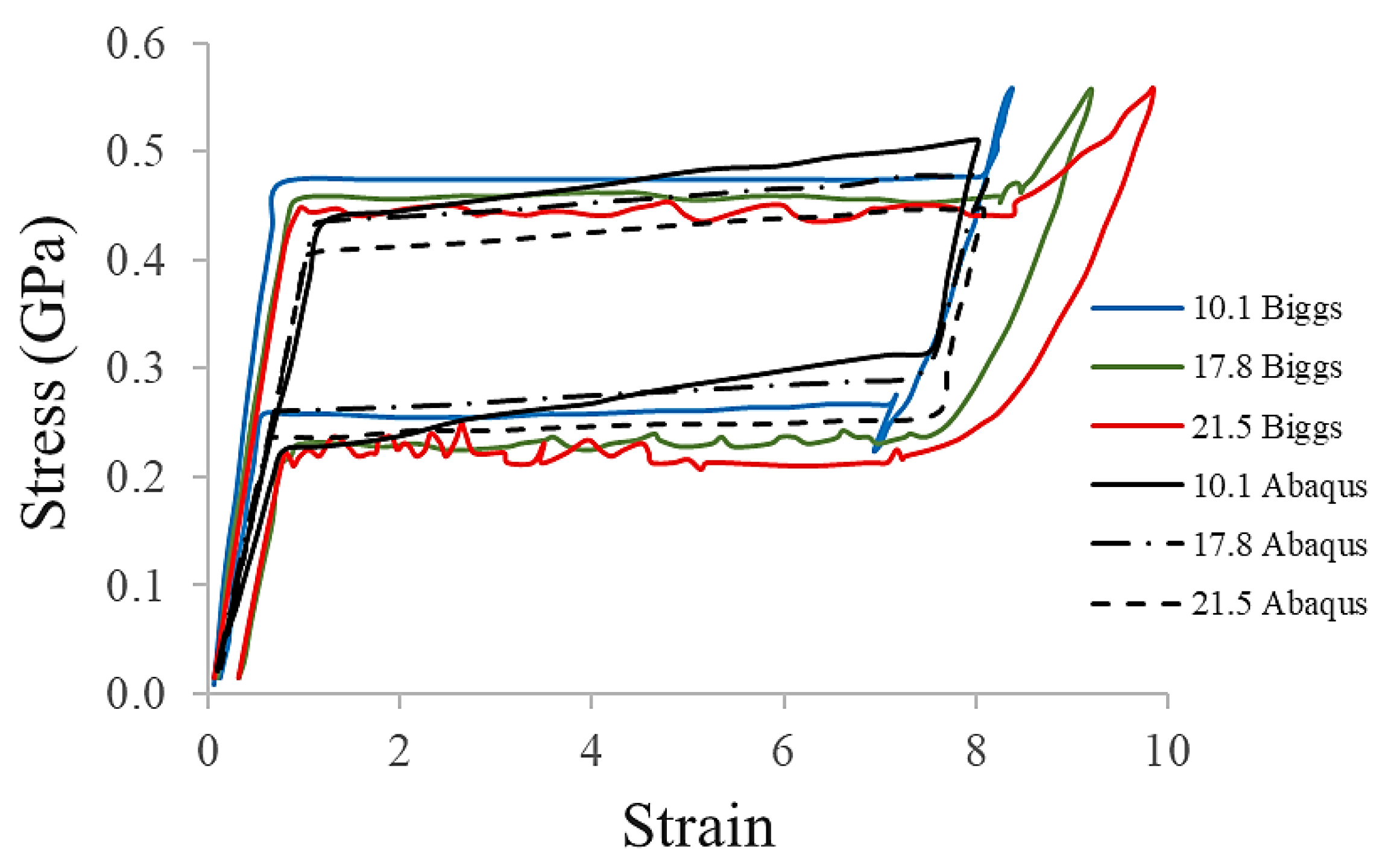 Buildings 14 01567 g015