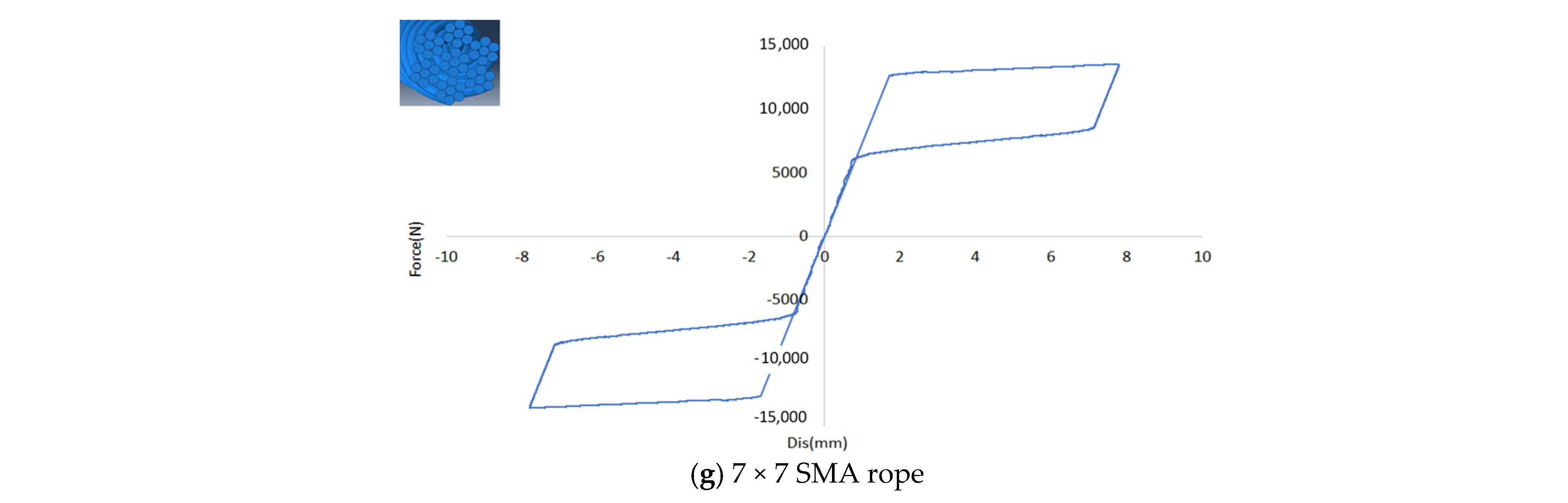 Buildings 14 01567 g017b