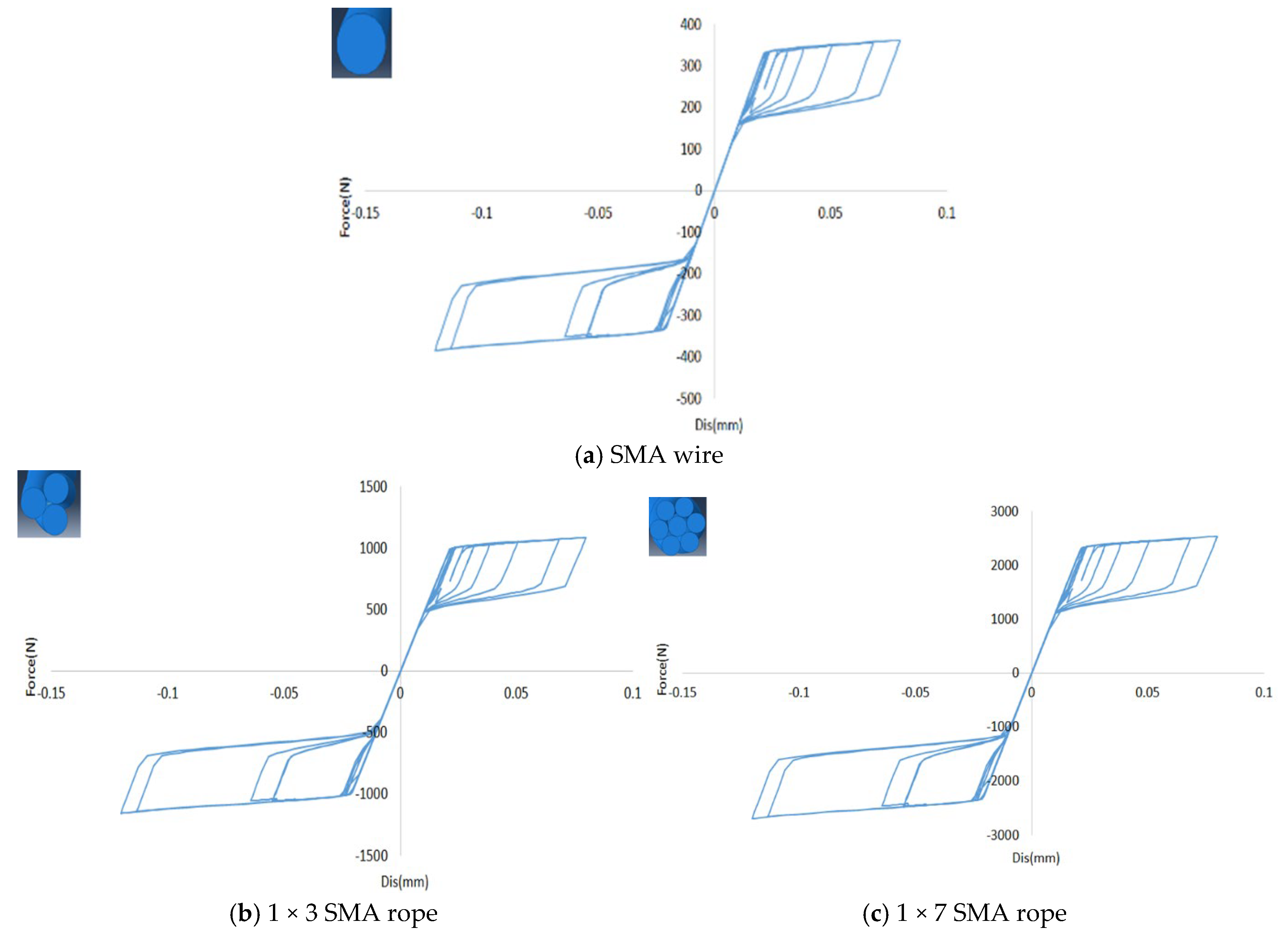 Buildings 14 01567 g018