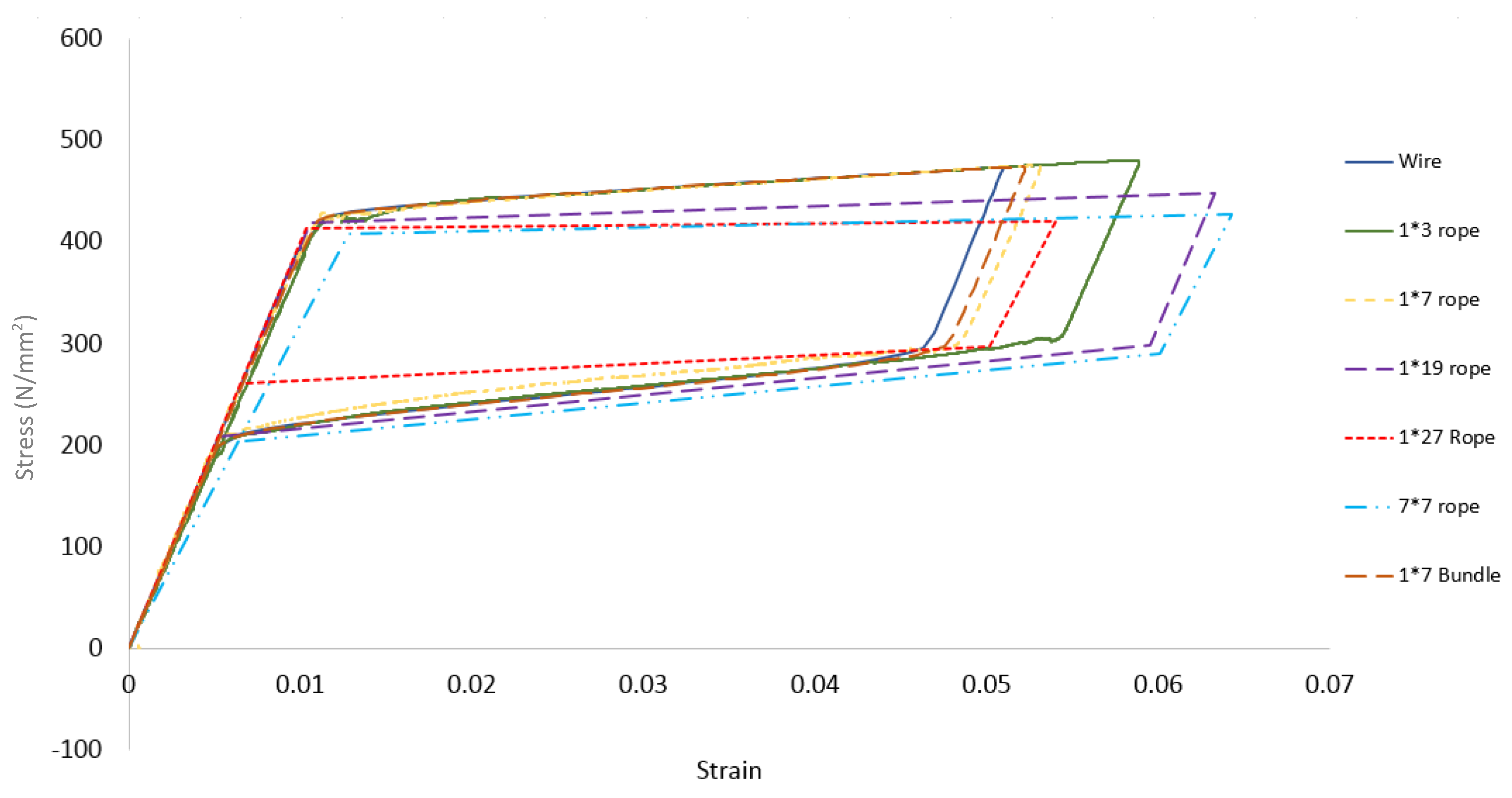 Buildings 14 01567 g019