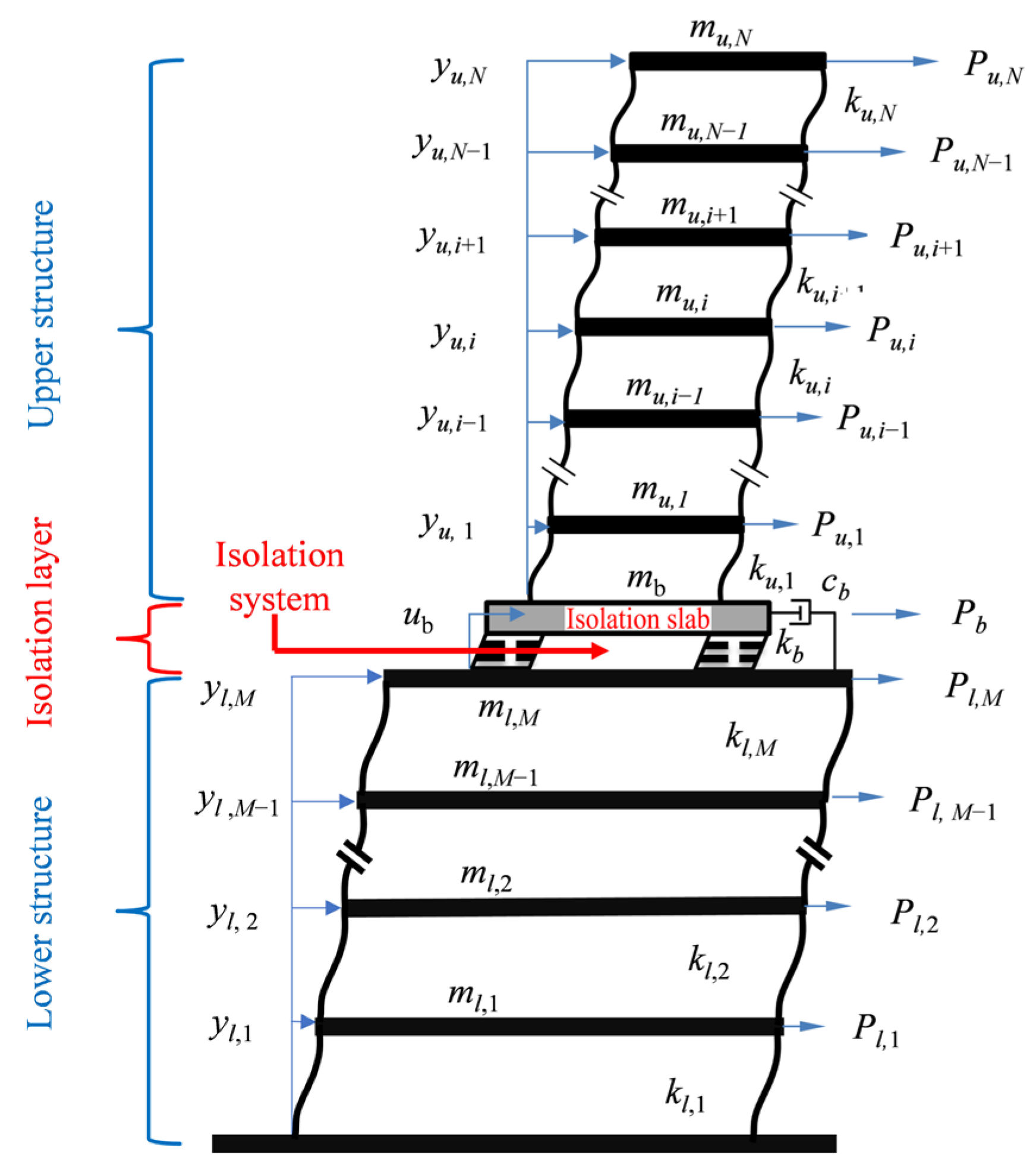 Buildings 14 01568 g001