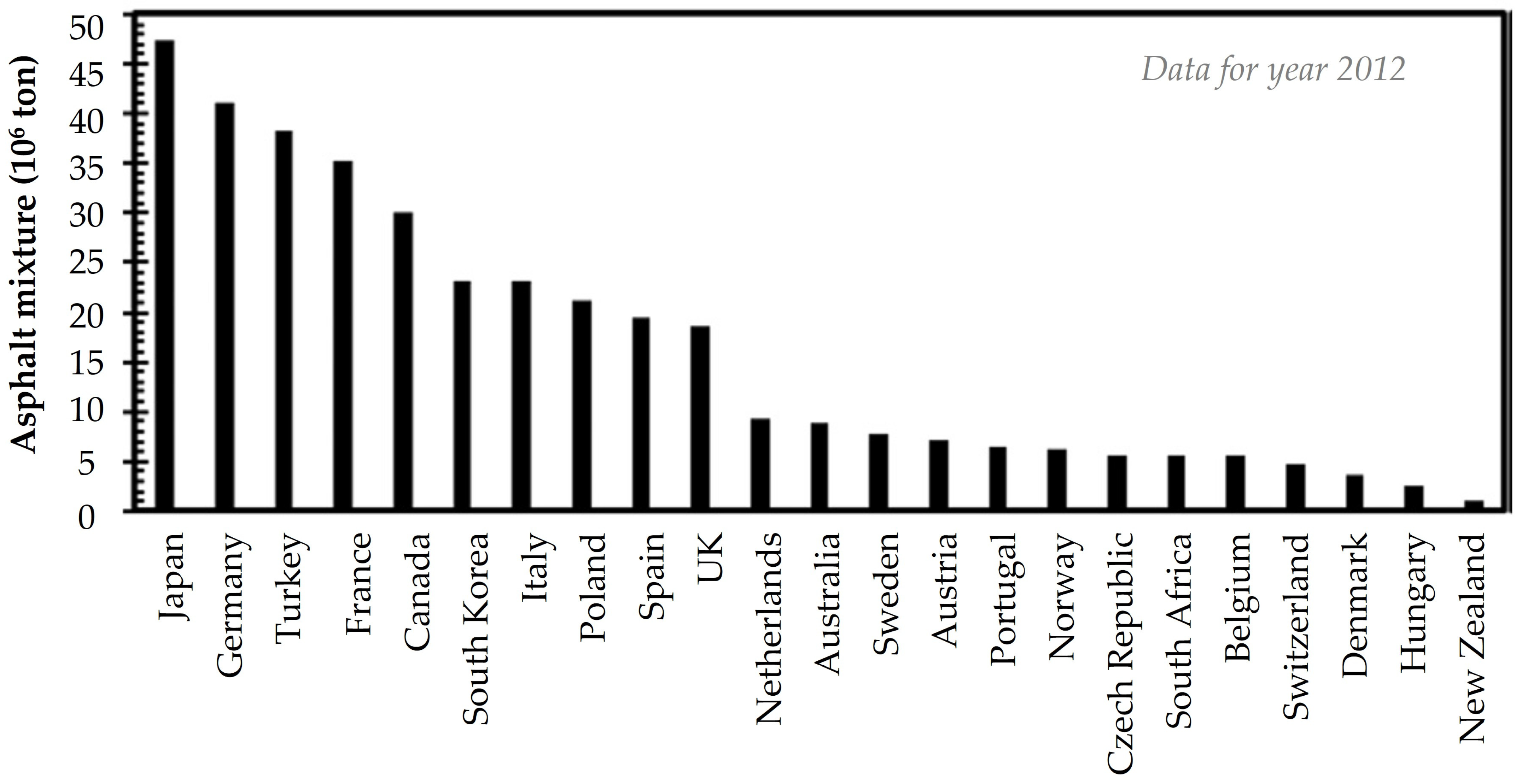 Buildings 14 01571 g001