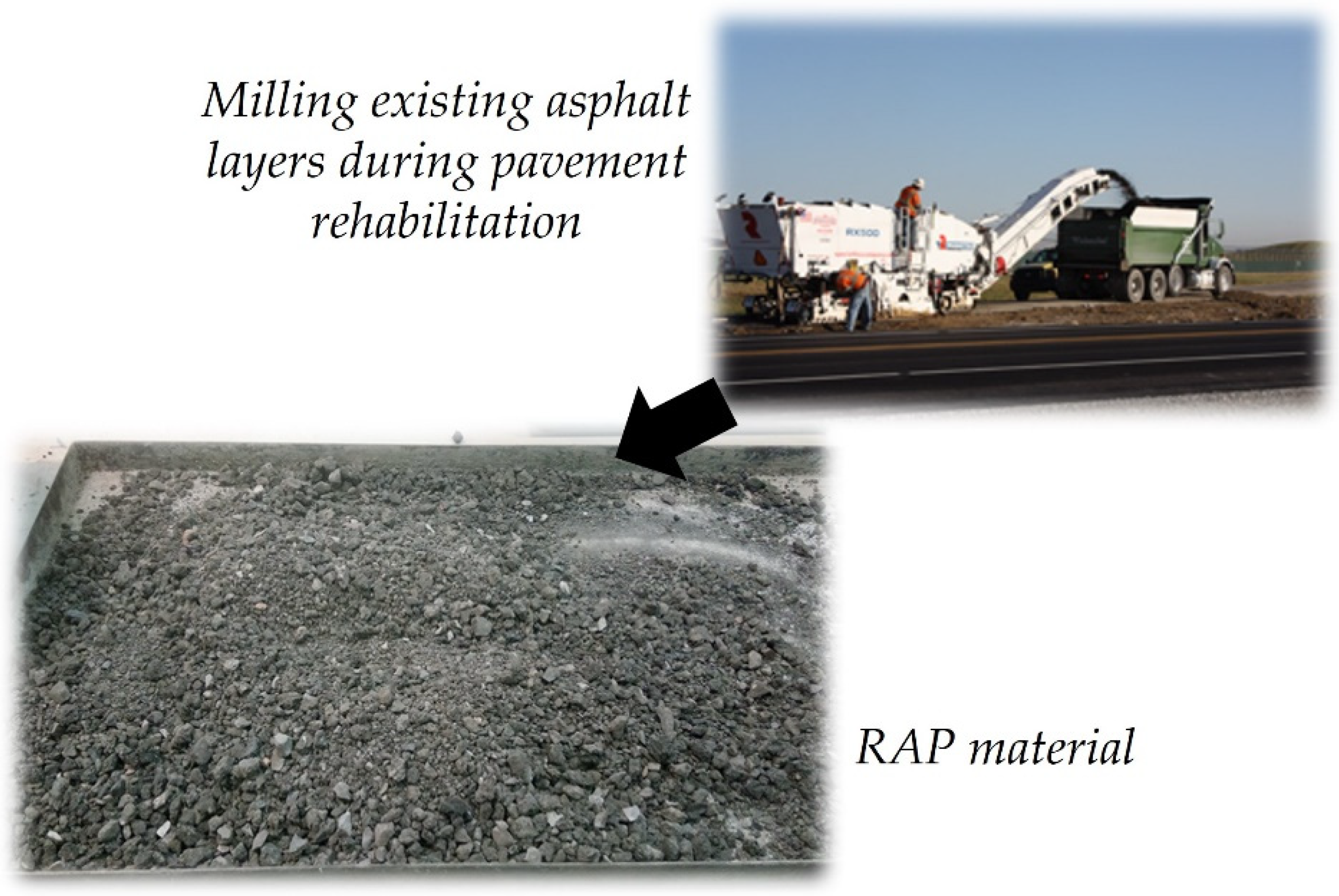 Buildings 14 01571 g006