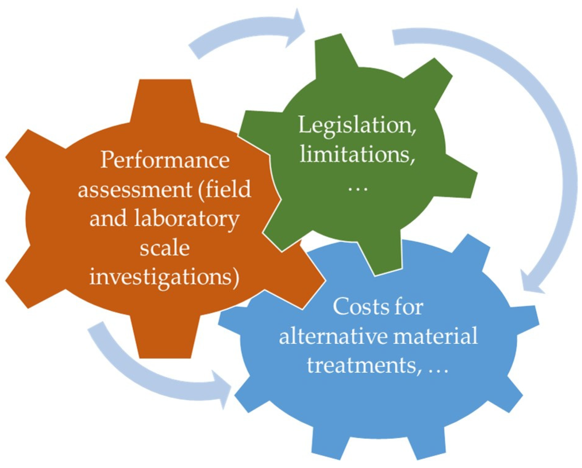 Buildings 14 01571 g010