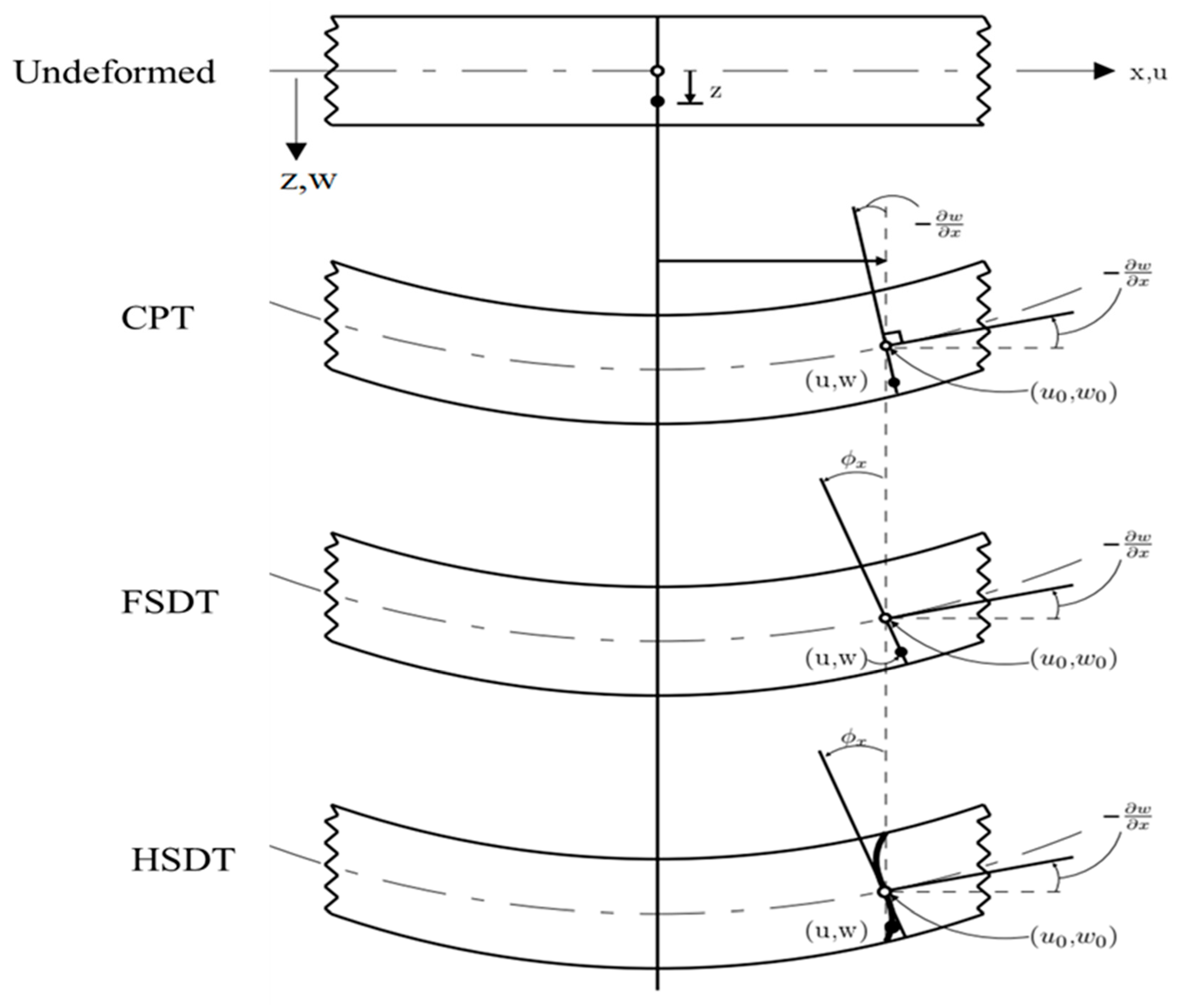 Buildings 14 01574 g009