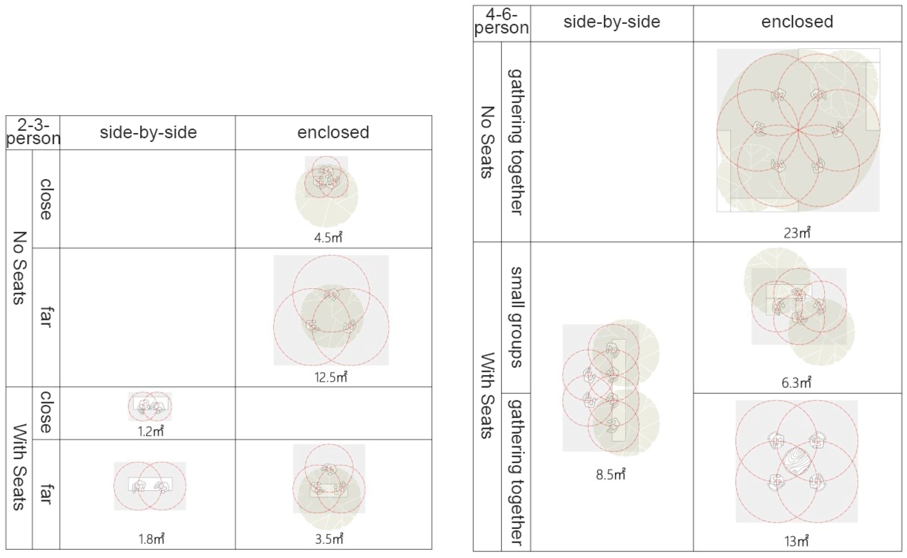 Buildings 14 01575 g005