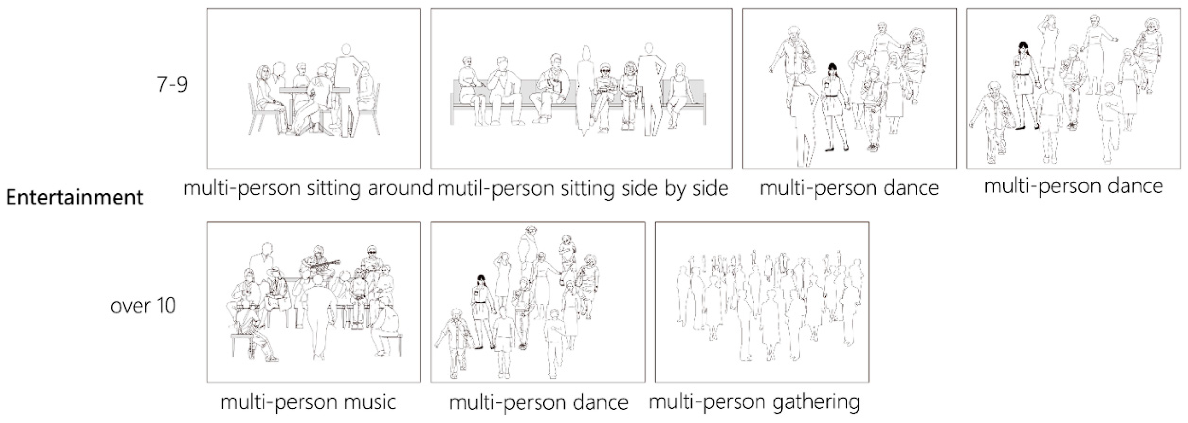 Buildings 14 01575 g006