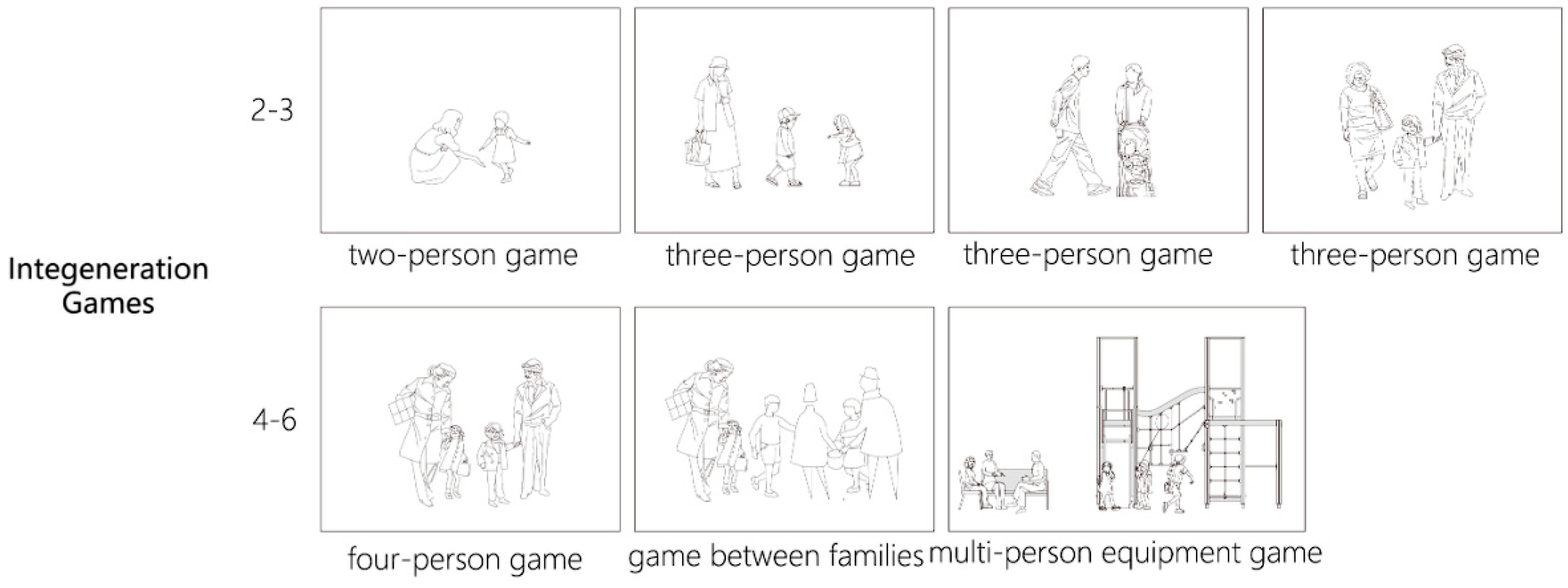 Buildings 14 01575 g010