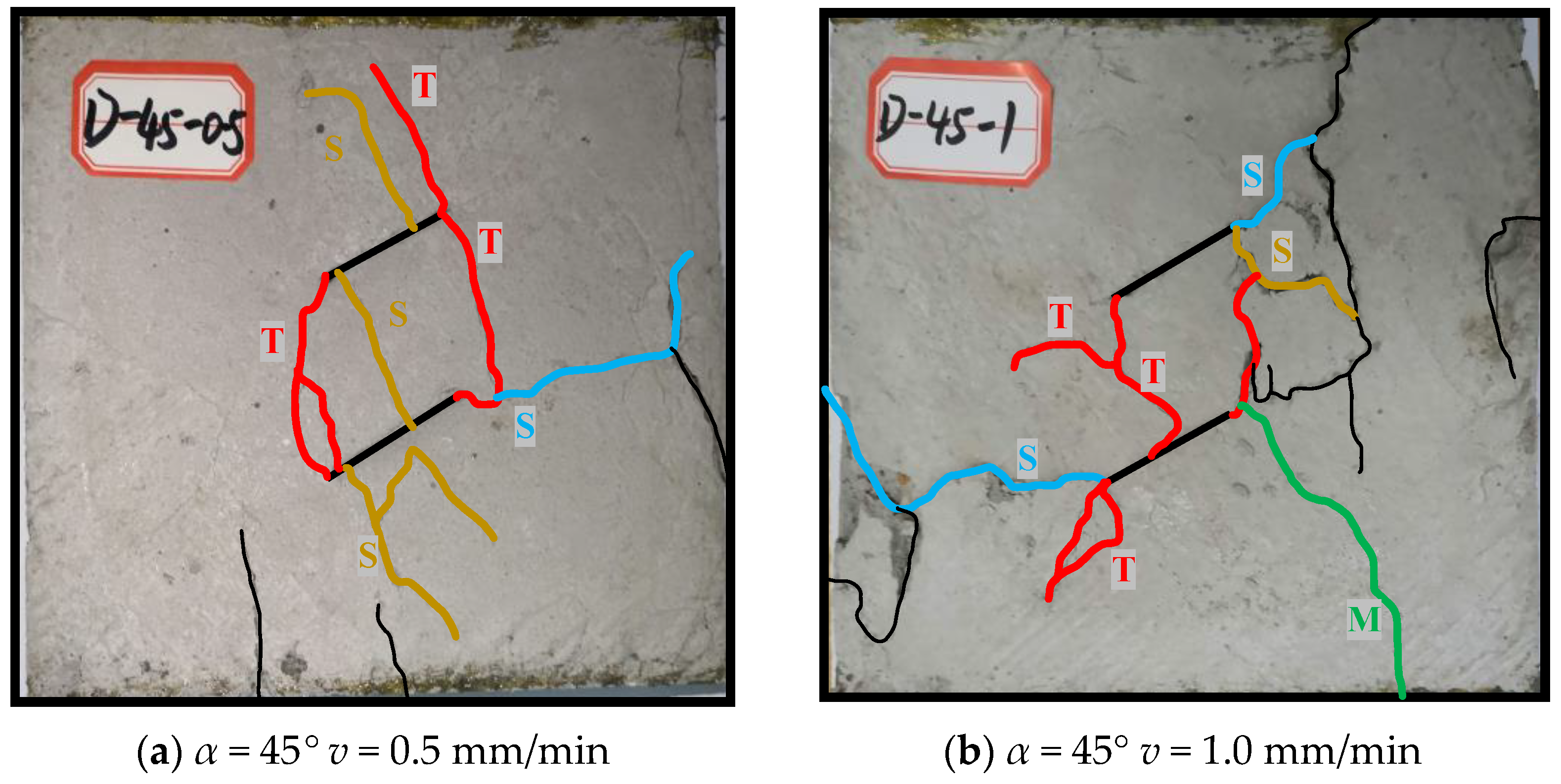 Buildings 14 01579 g011a