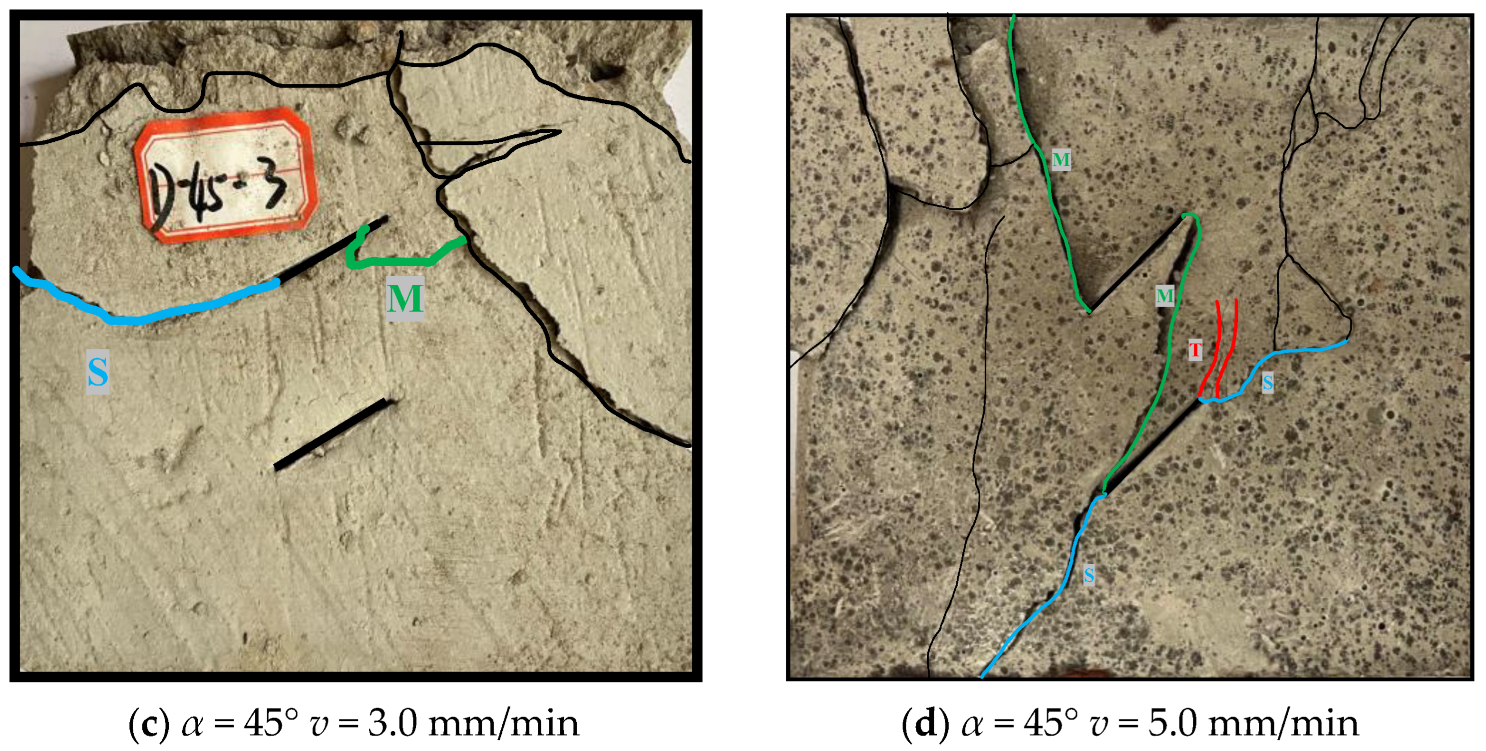 Buildings 14 01579 g011b