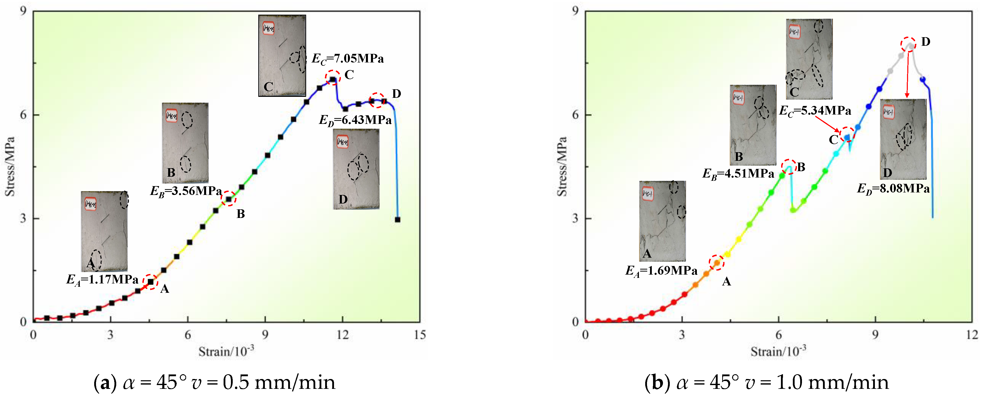 Buildings 14 01579 g012a