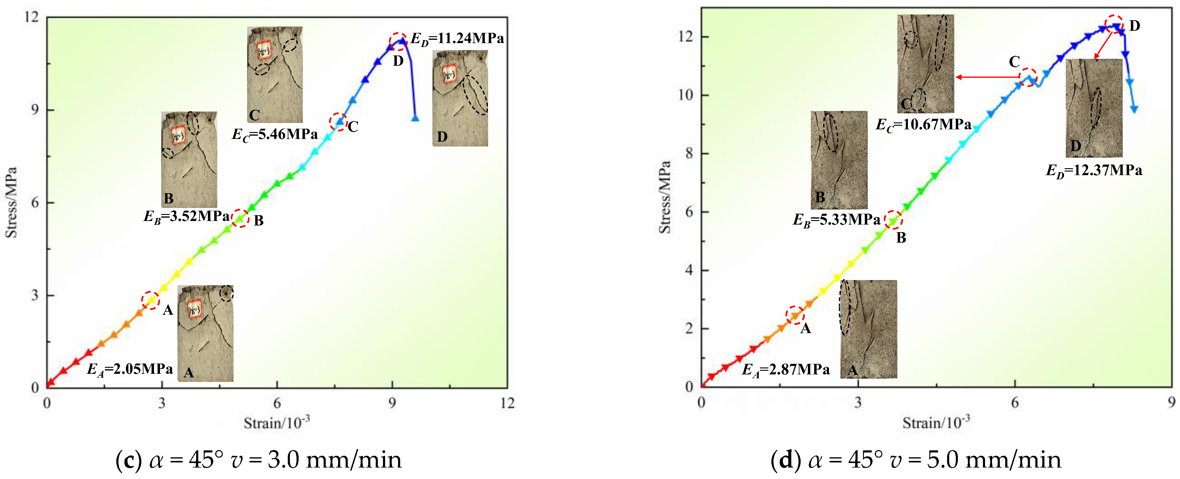 Buildings 14 01579 g012b