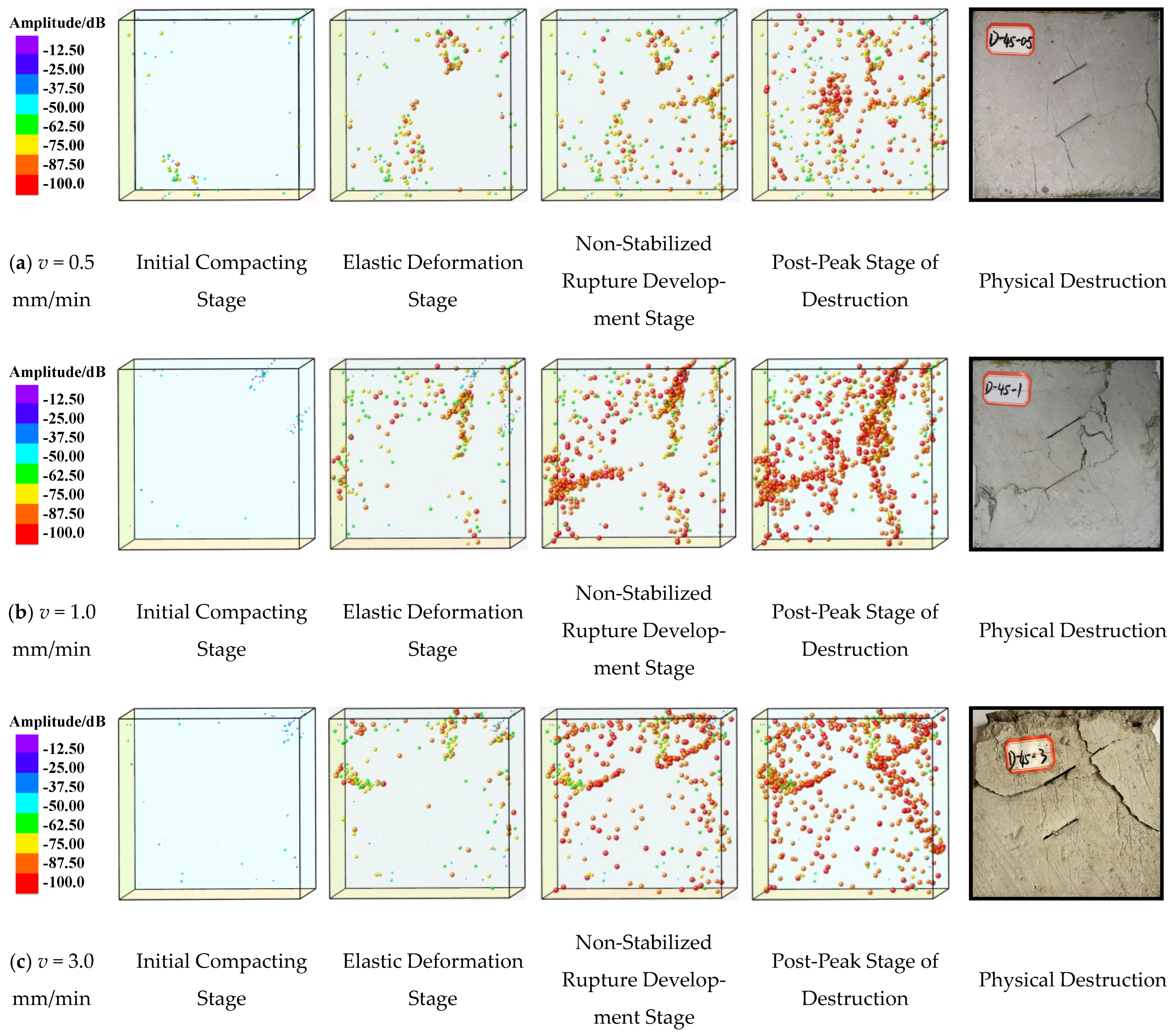 Buildings 14 01579 g016a