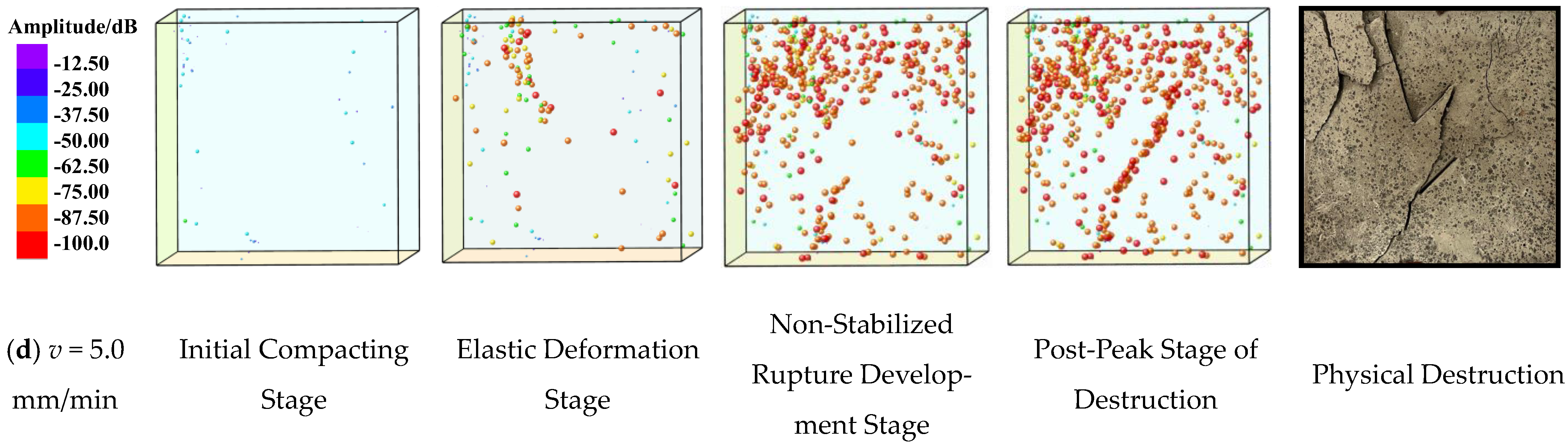 Buildings 14 01579 g016b