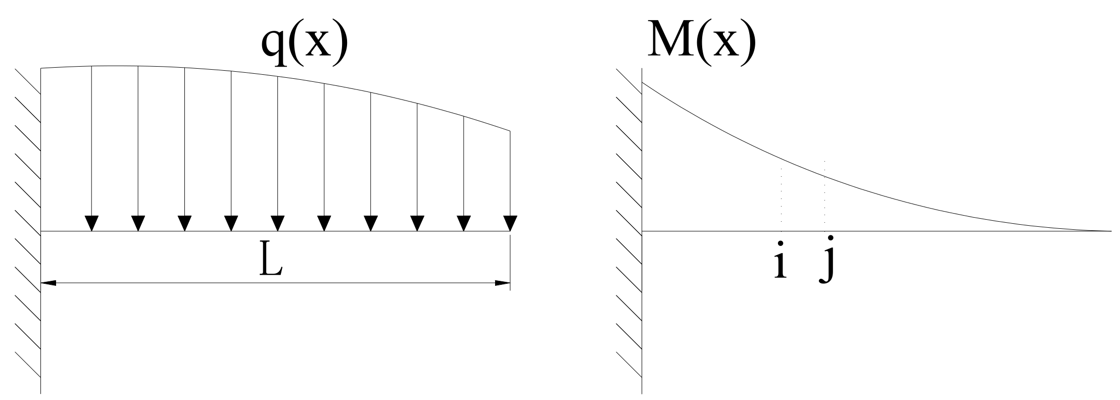 Buildings 14 01588 g001