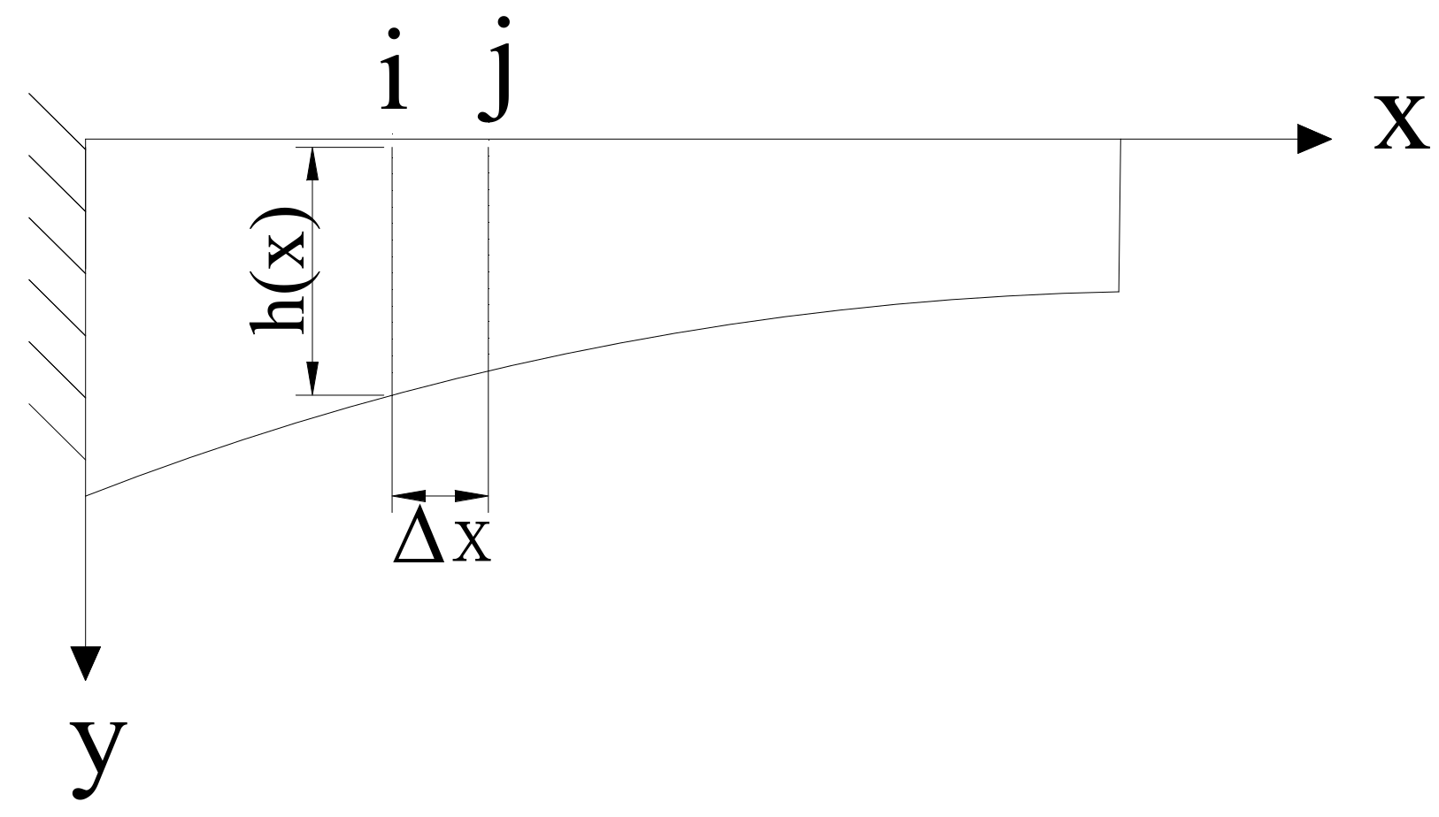 Buildings 14 01588 g002