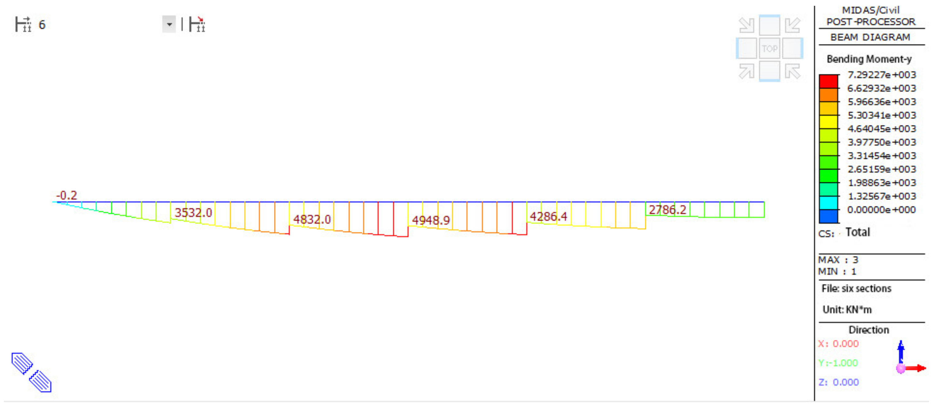 Buildings 14 01588 g005