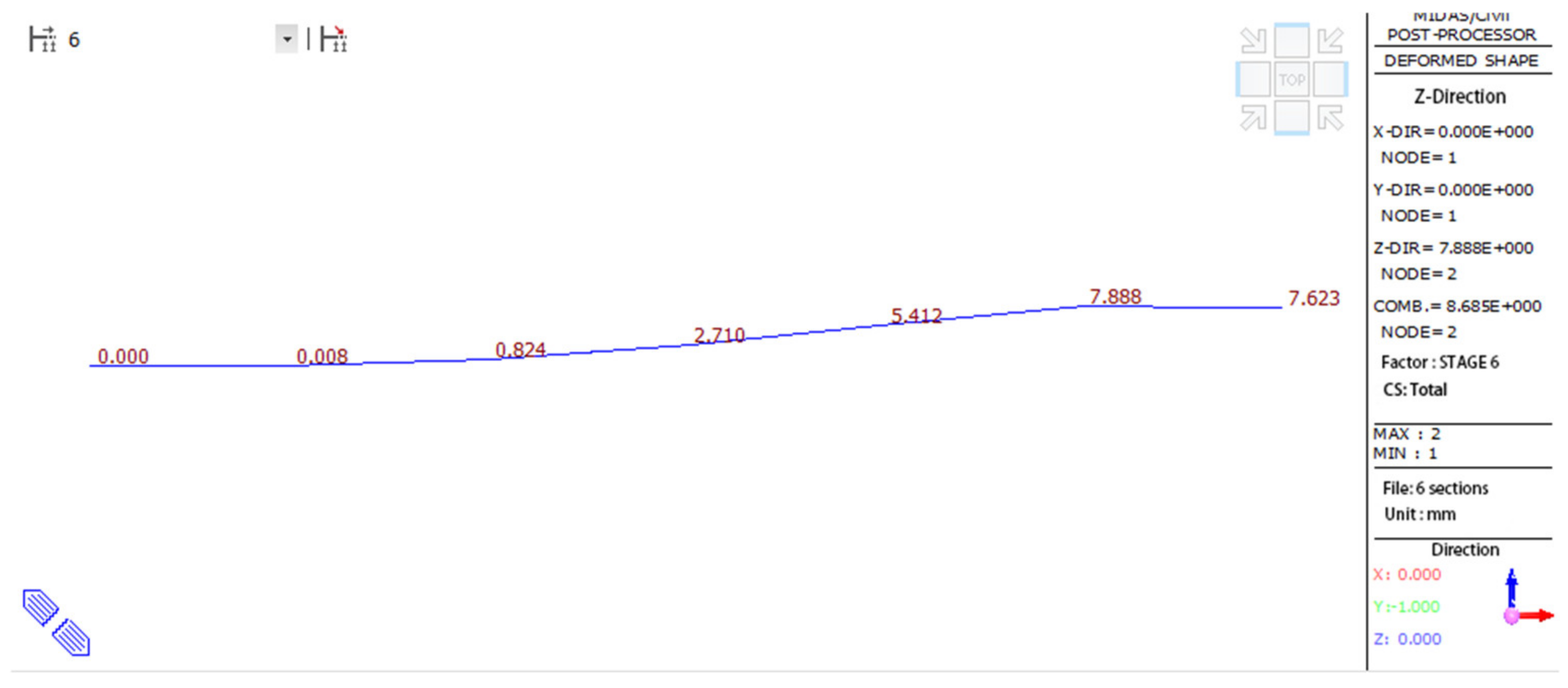 Buildings 14 01588 g006