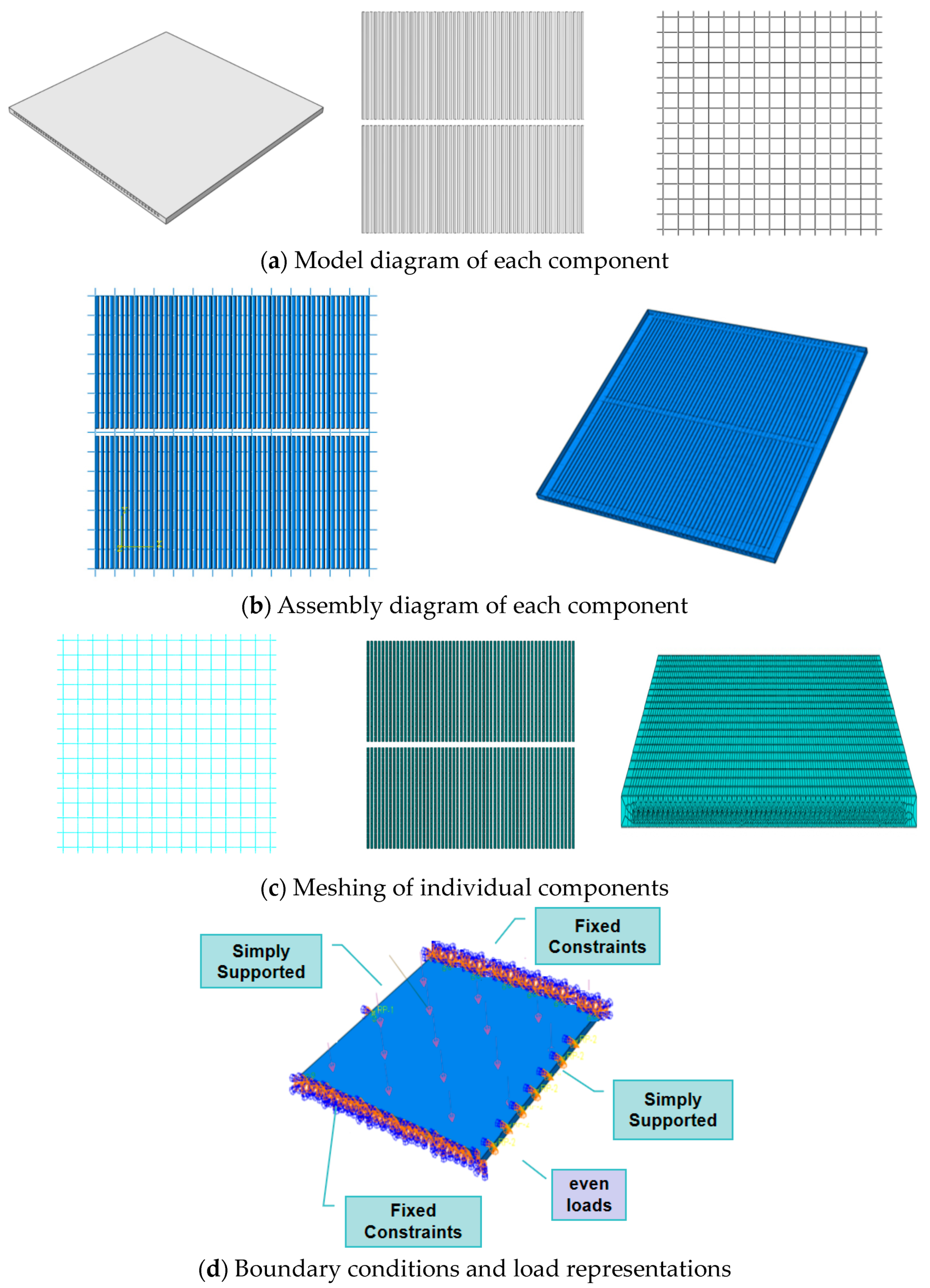 Buildings 14 01591 g005