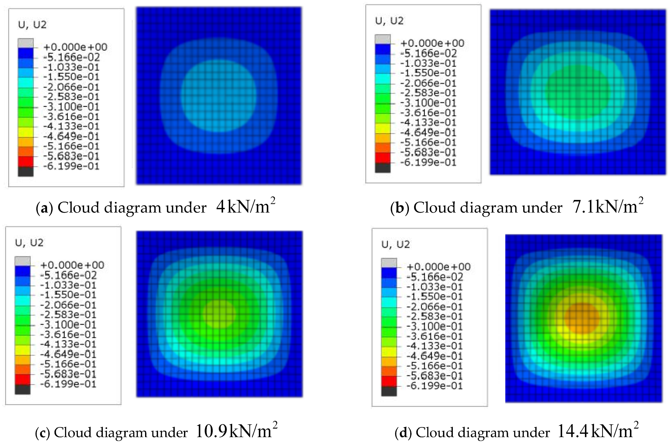 Buildings 14 01591 g006