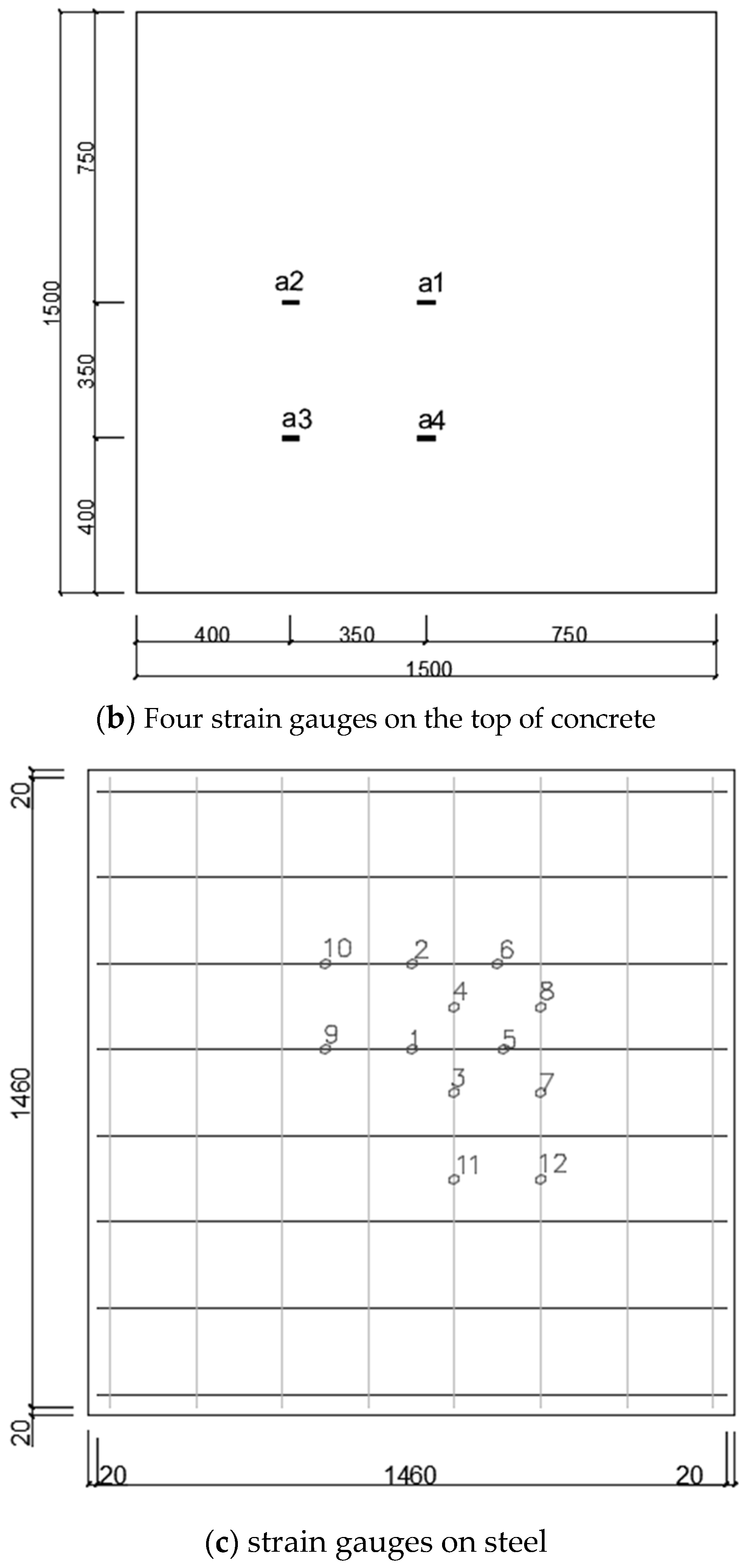 Buildings 14 01591 g009b