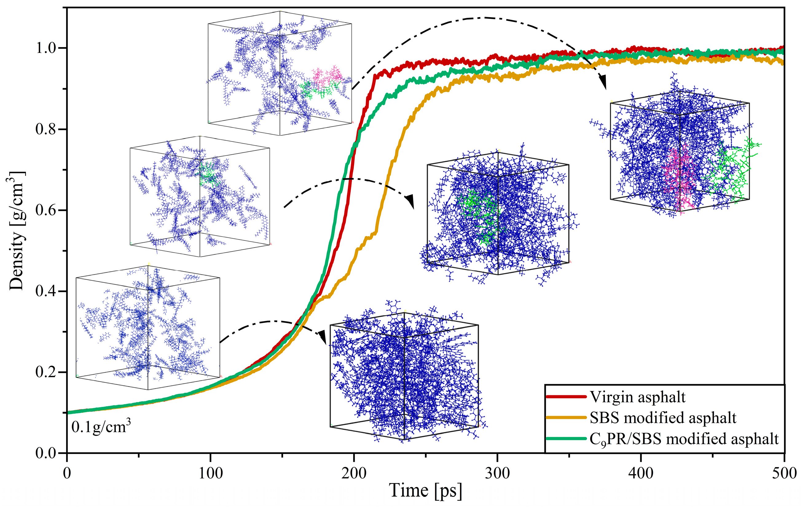 Buildings 14 01599 g004