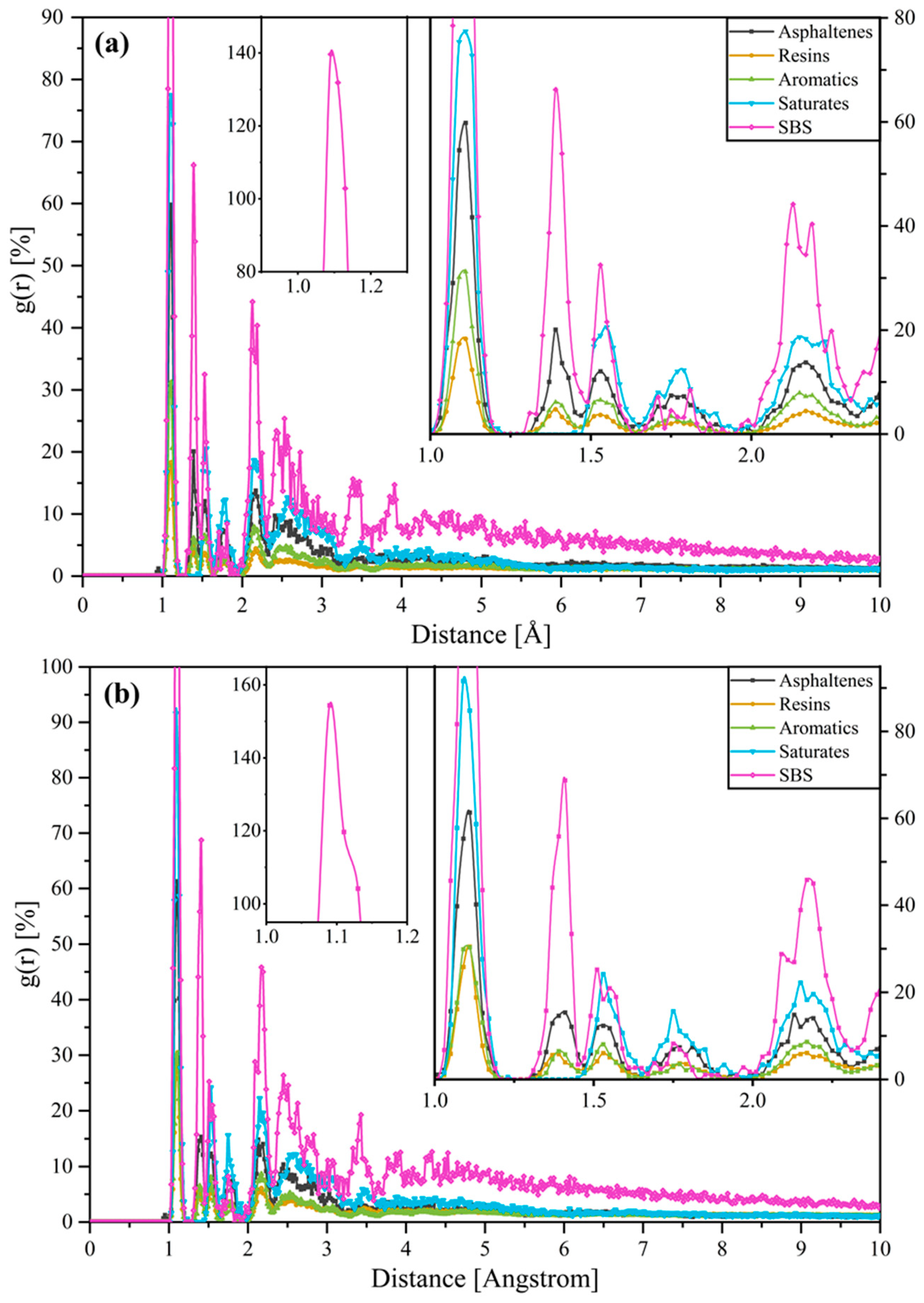 Buildings 14 01599 g012