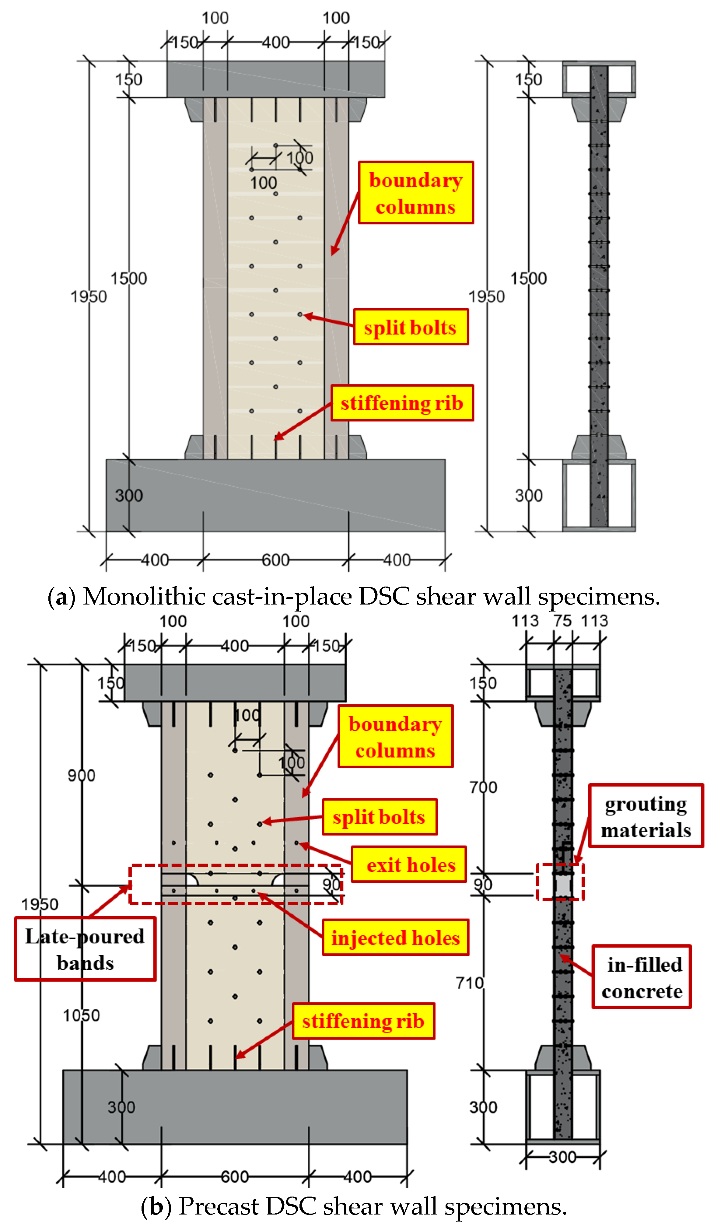 Buildings 14 01617 g002