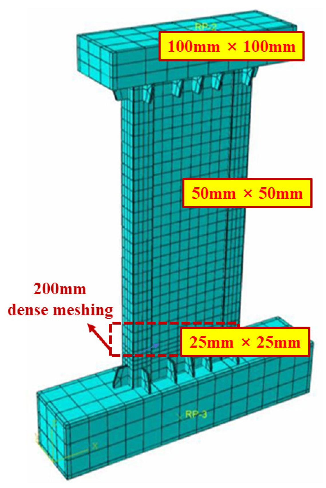 Buildings 14 01617 g015