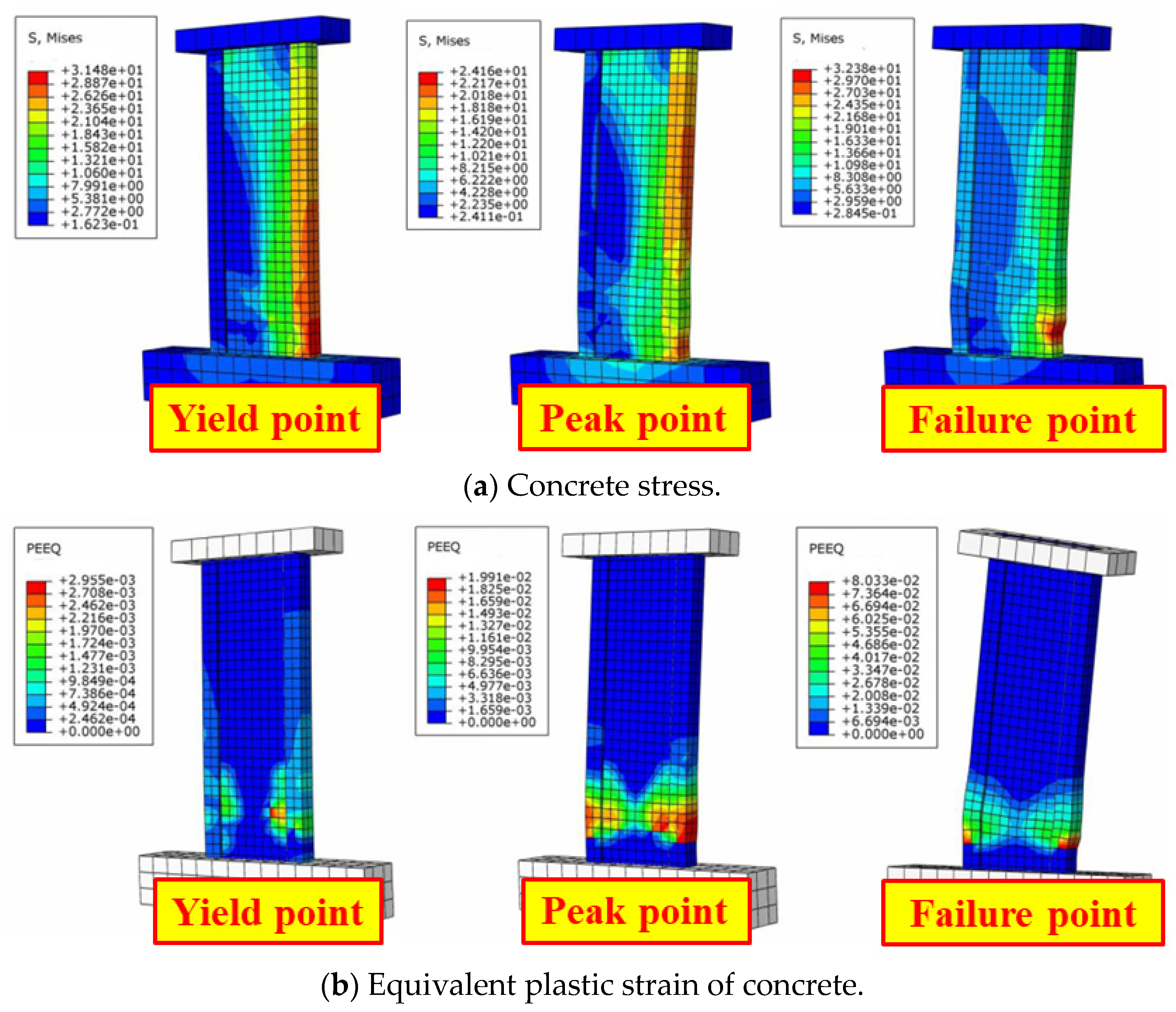 Buildings 14 01617 g019
