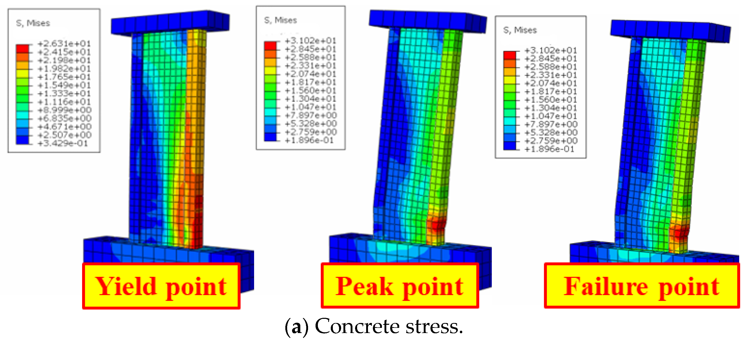 Buildings 14 01617 g021a