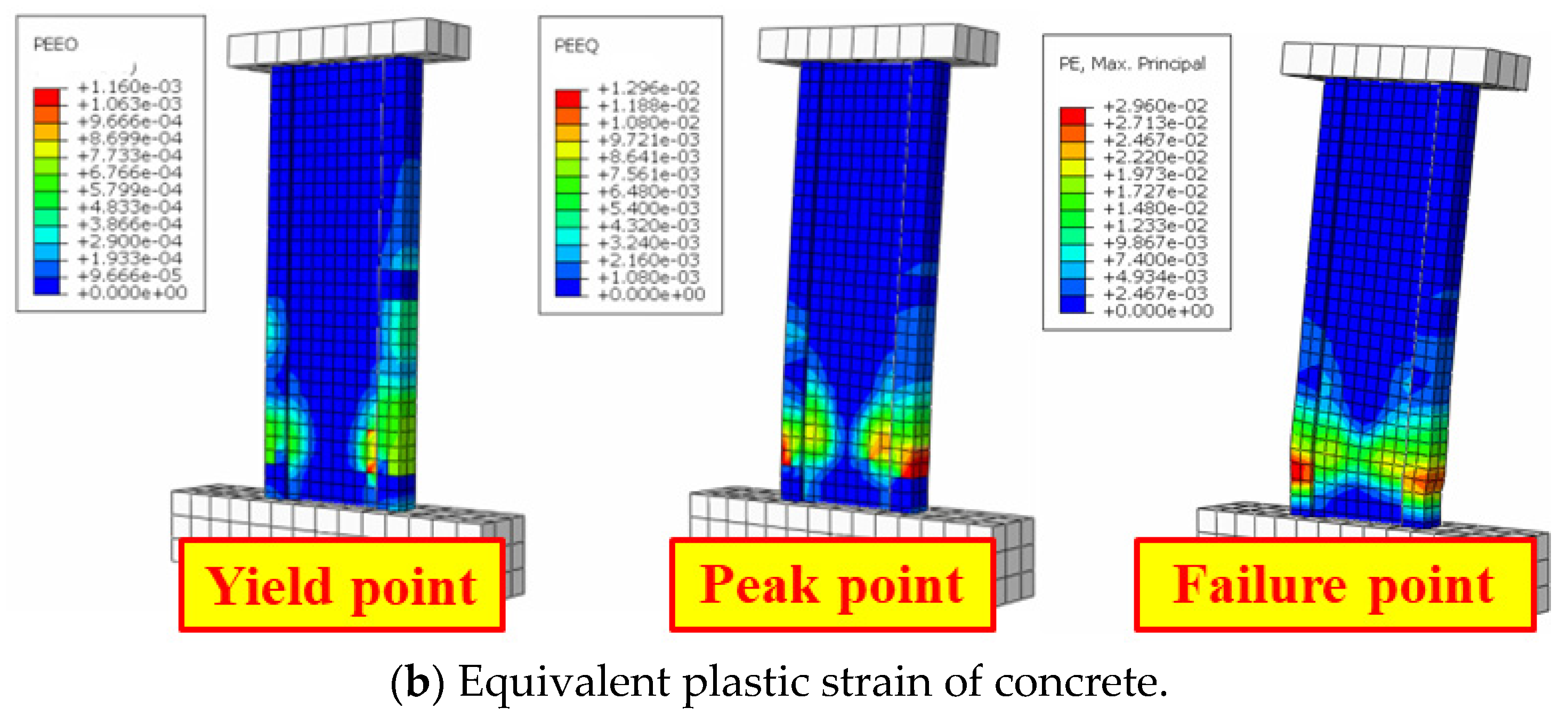 Buildings 14 01617 g021b