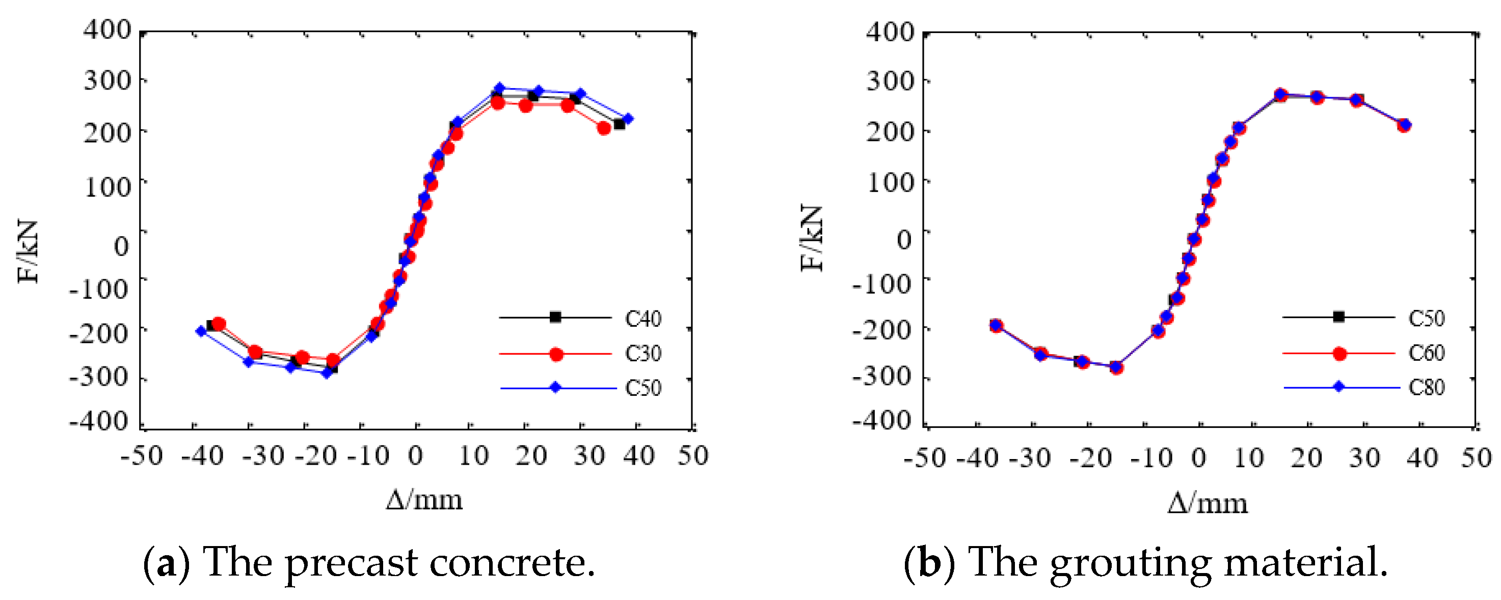 Buildings 14 01617 g024