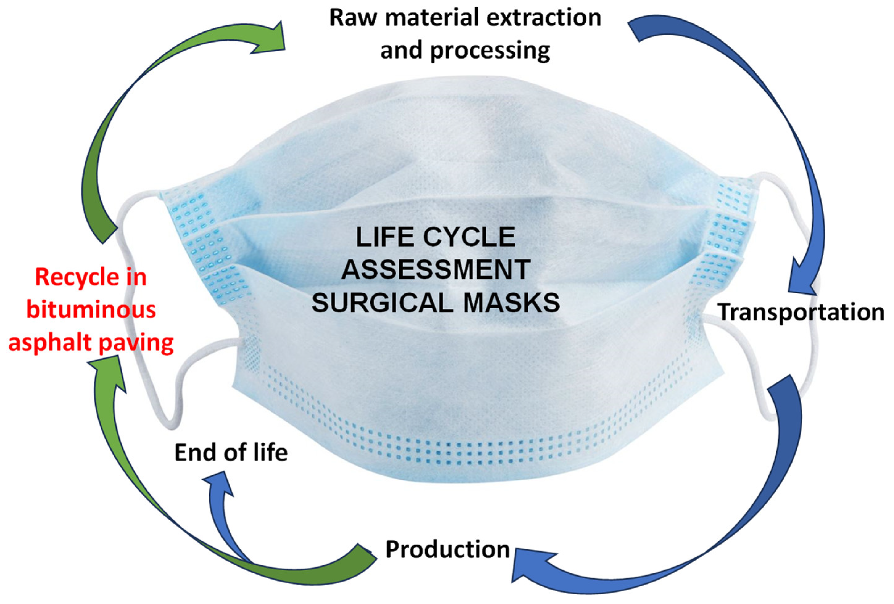 Buildings 14 01618 g001