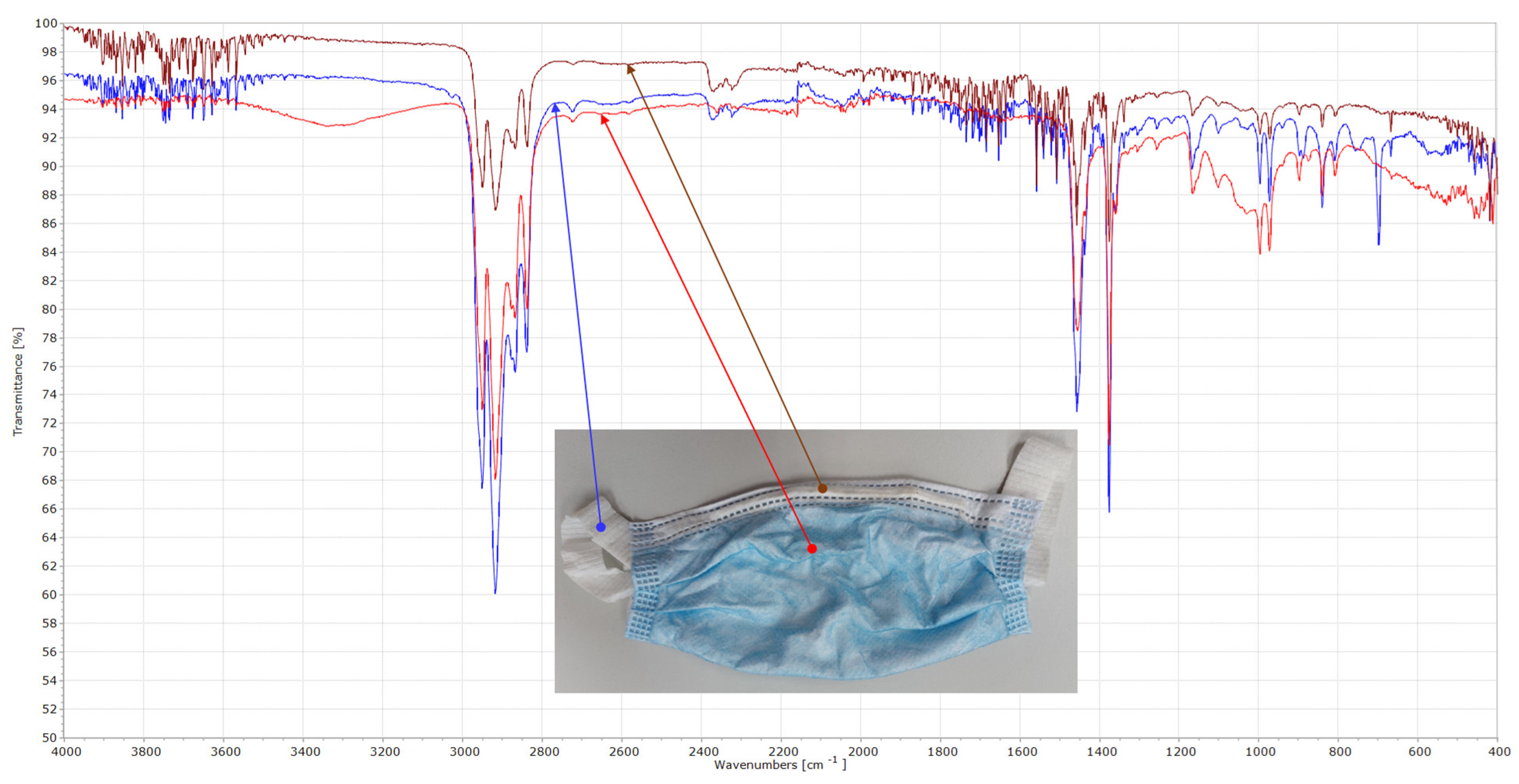 Buildings 14 01618 g003