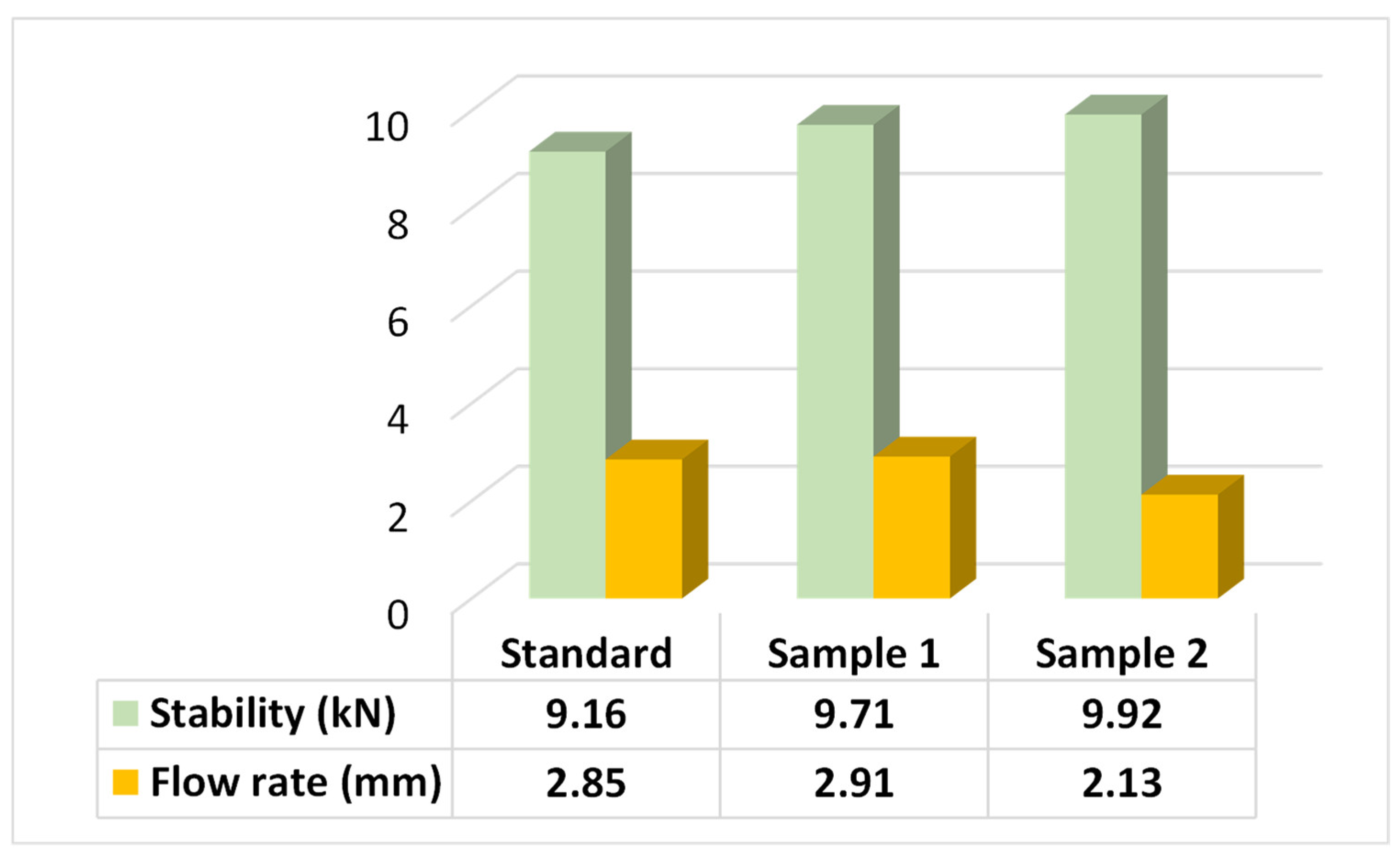 Buildings 14 01618 g007