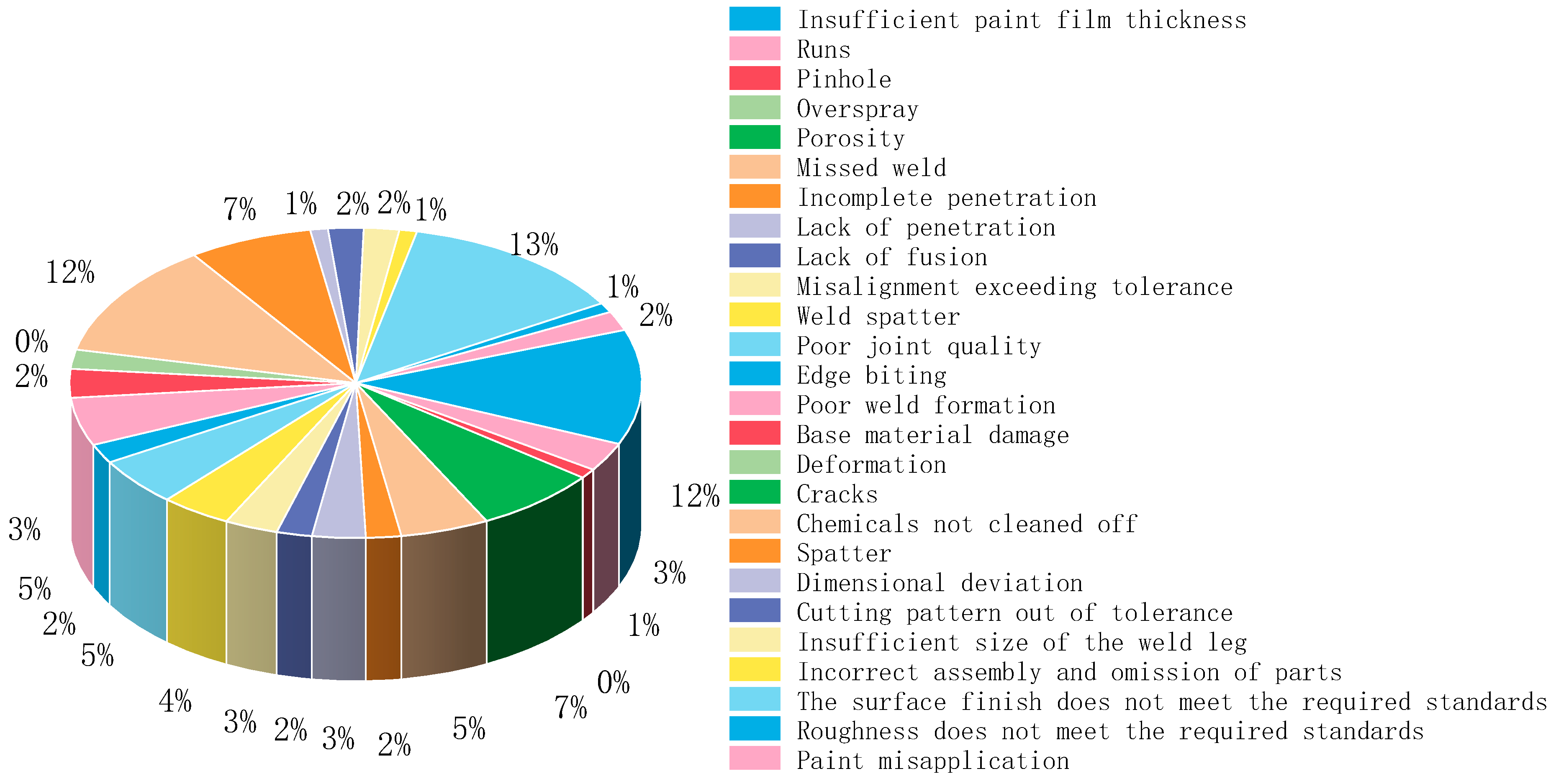 Buildings 14 01624 g001