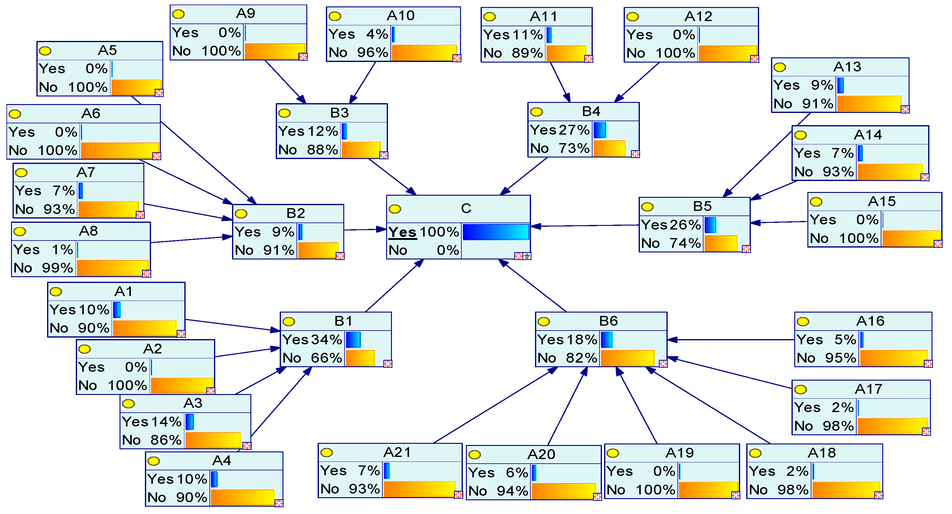 Buildings 14 01624 g006