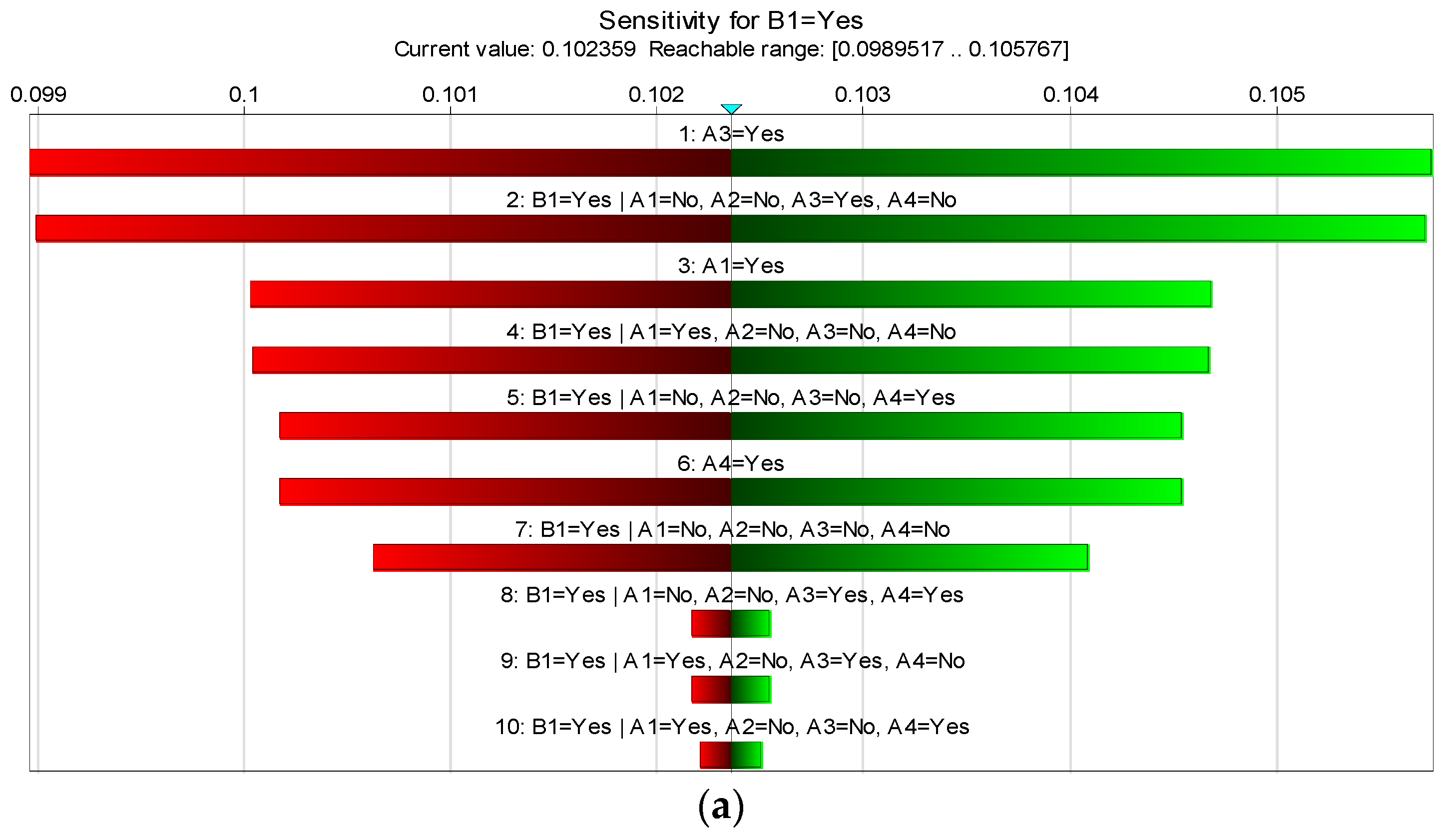 Buildings 14 01624 g009a