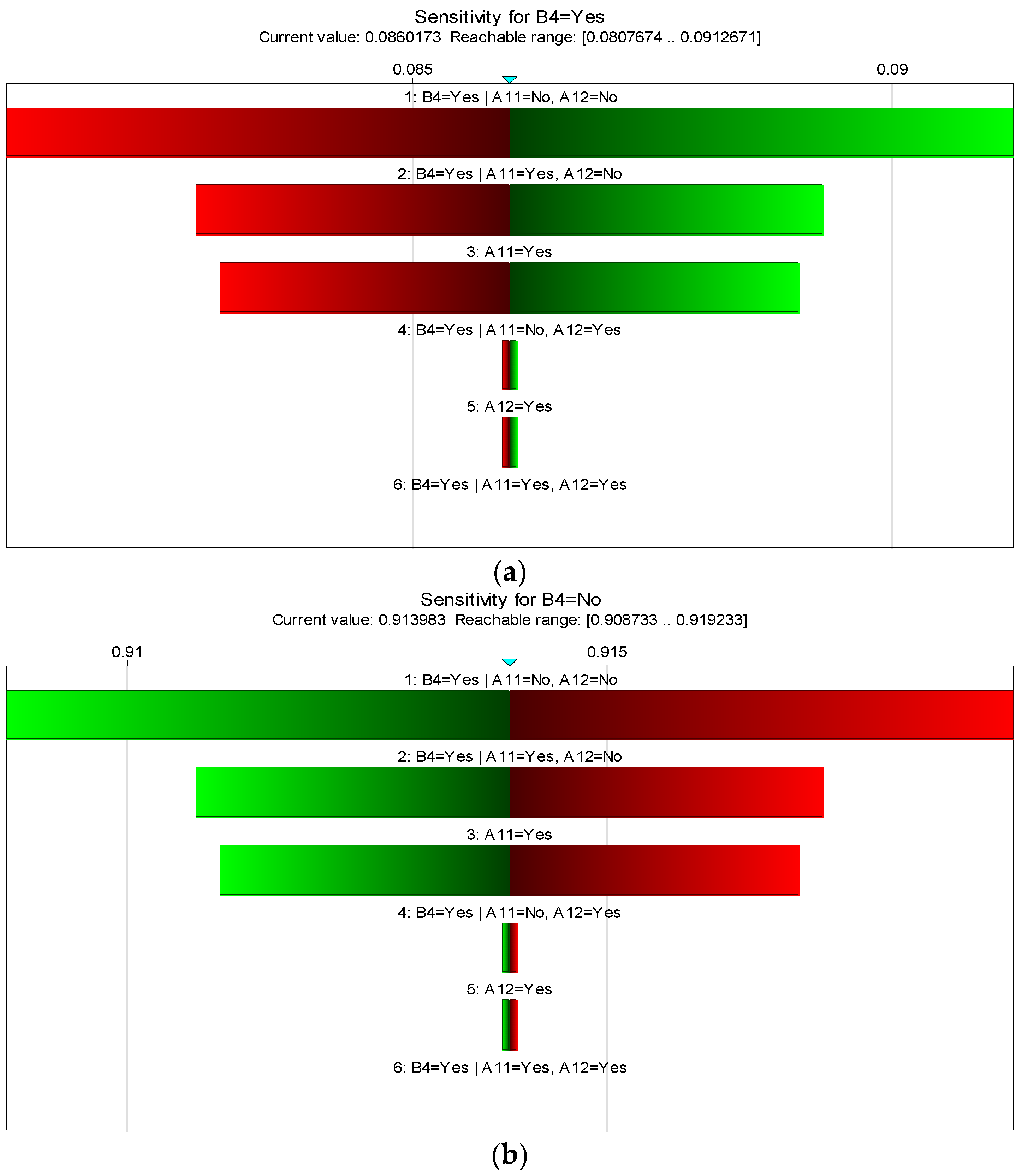 Buildings 14 01624 g010