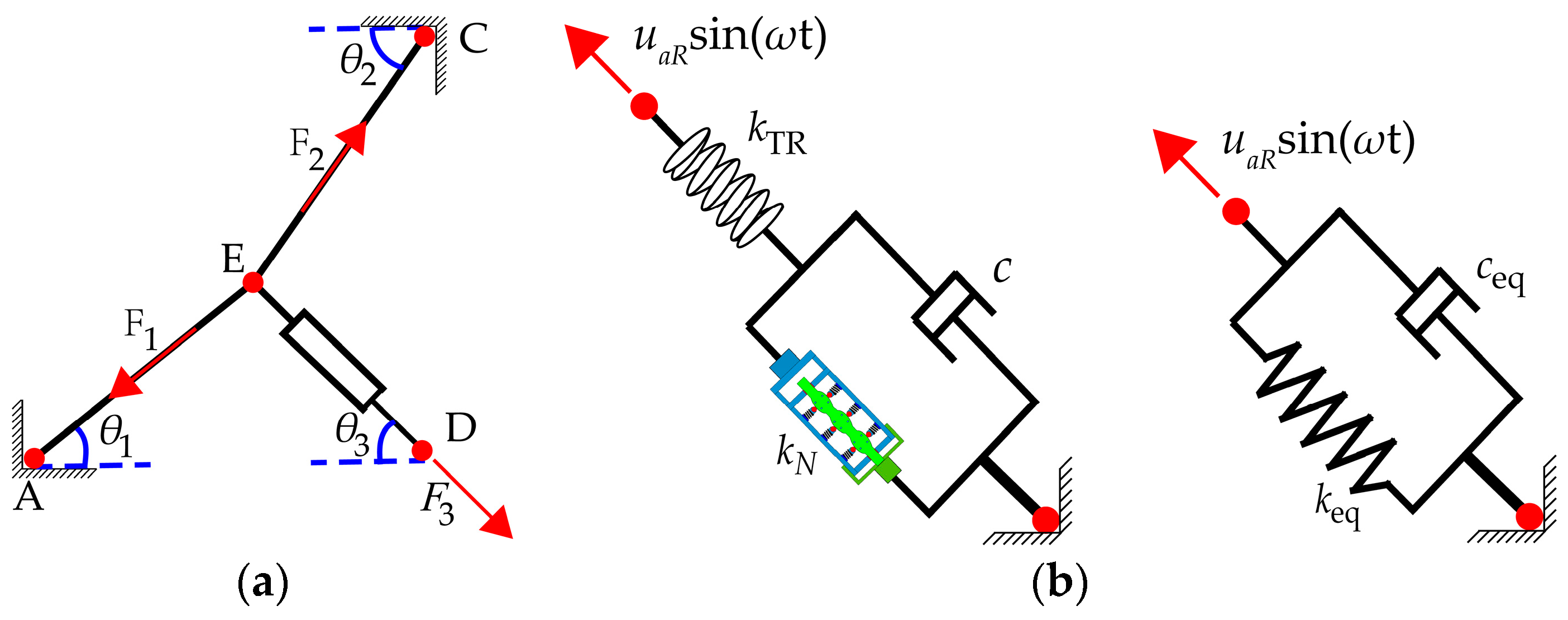 Buildings 14 01625 g004