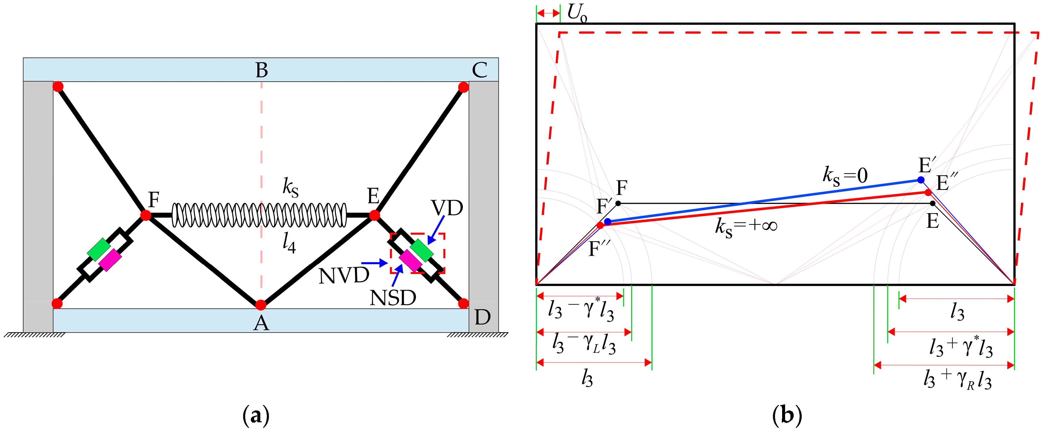 Buildings 14 01625 g006