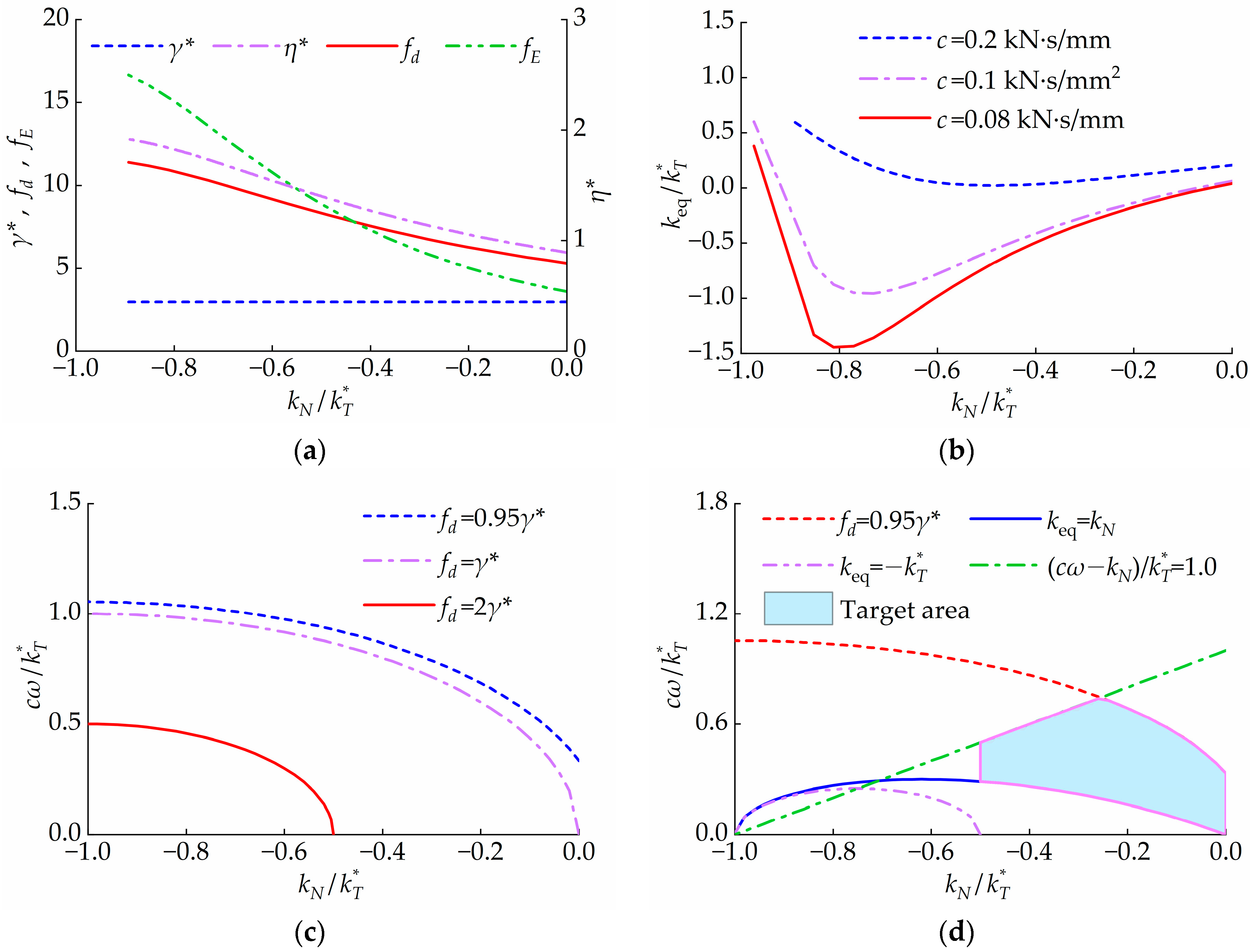 Buildings 14 01625 g012
