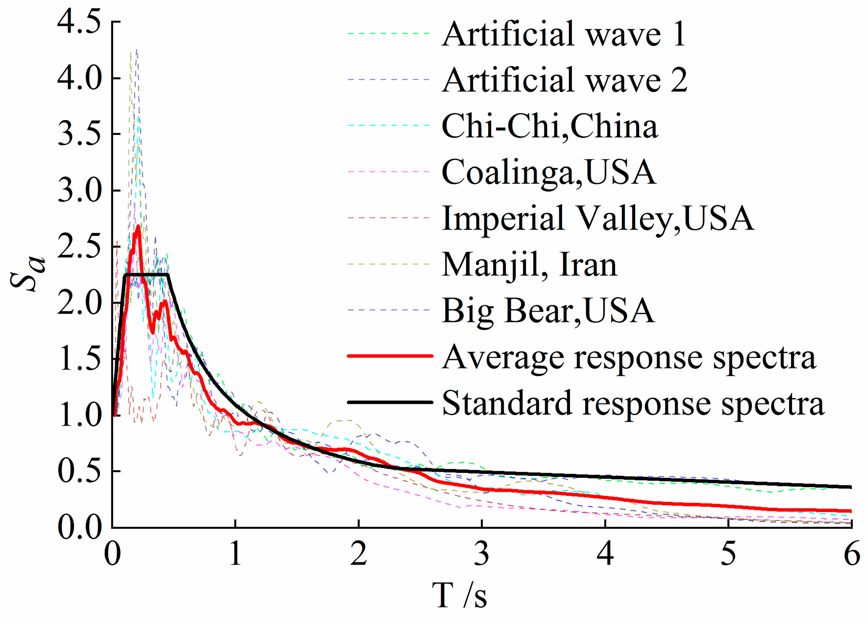 Buildings 14 01625 g015