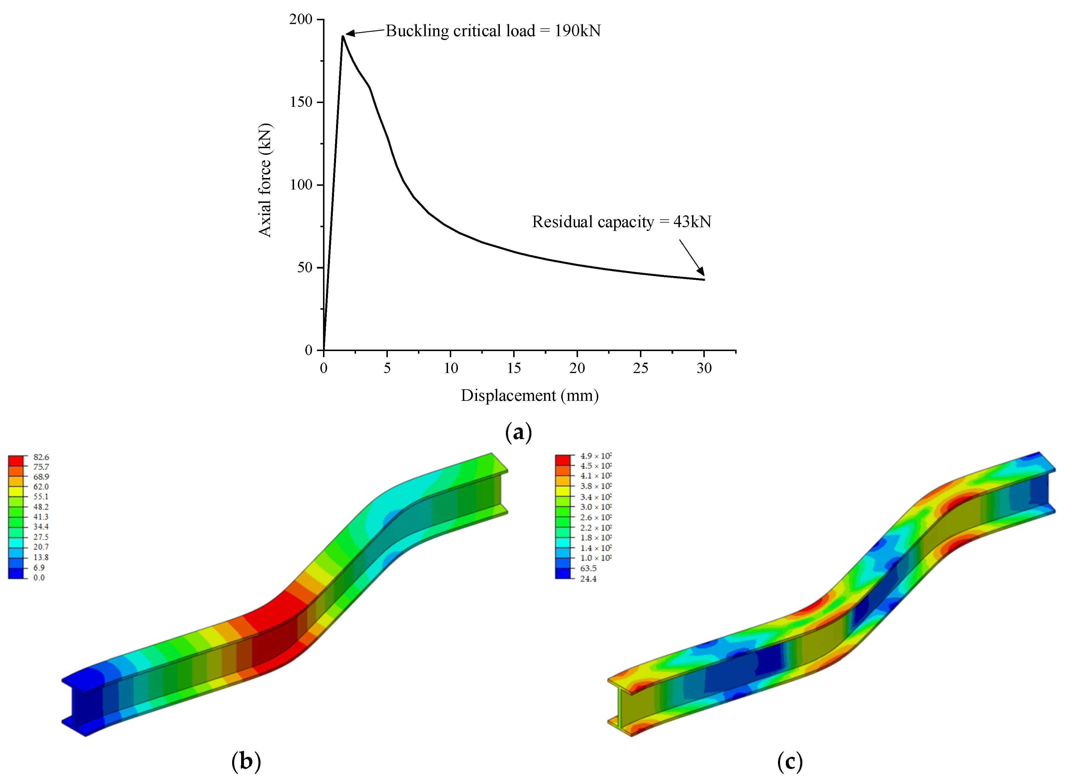 Buildings 14 01626 g010