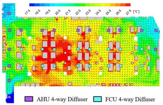 Buildings 14 01627 g007