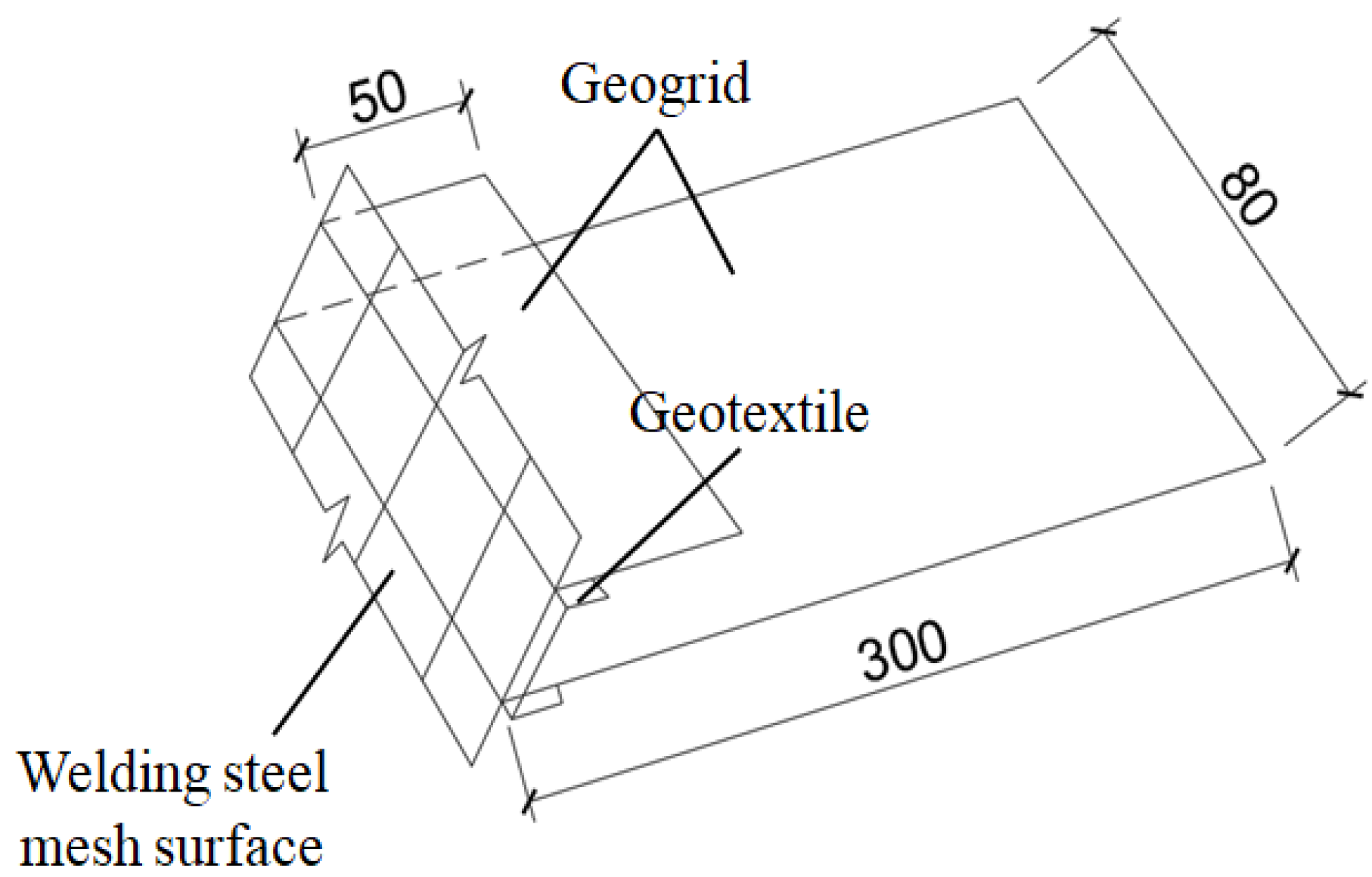 Buildings 14 01628 g003