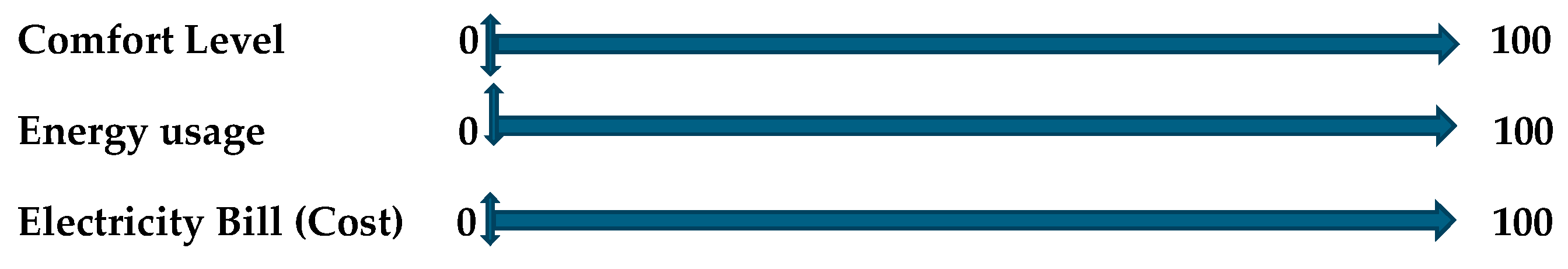 Buildings 14 01638 i001