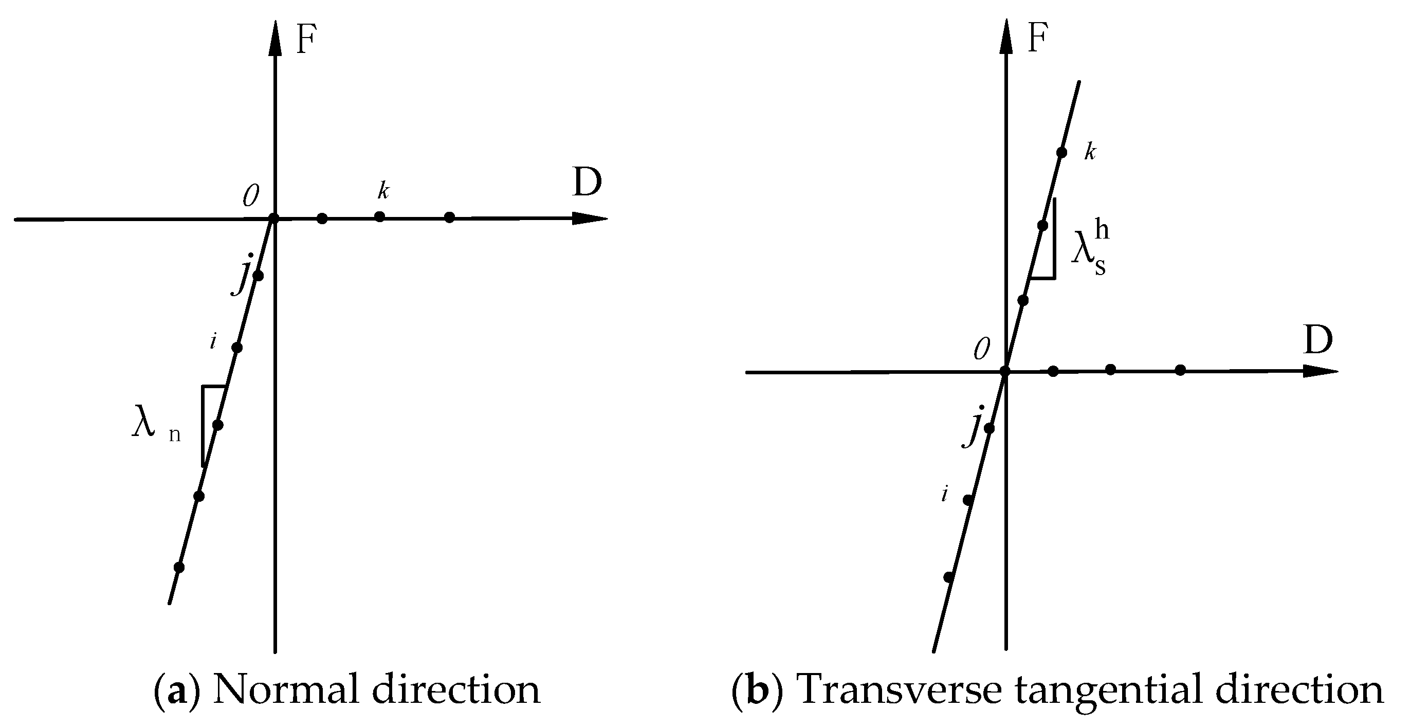 Buildings 14 01639 g009